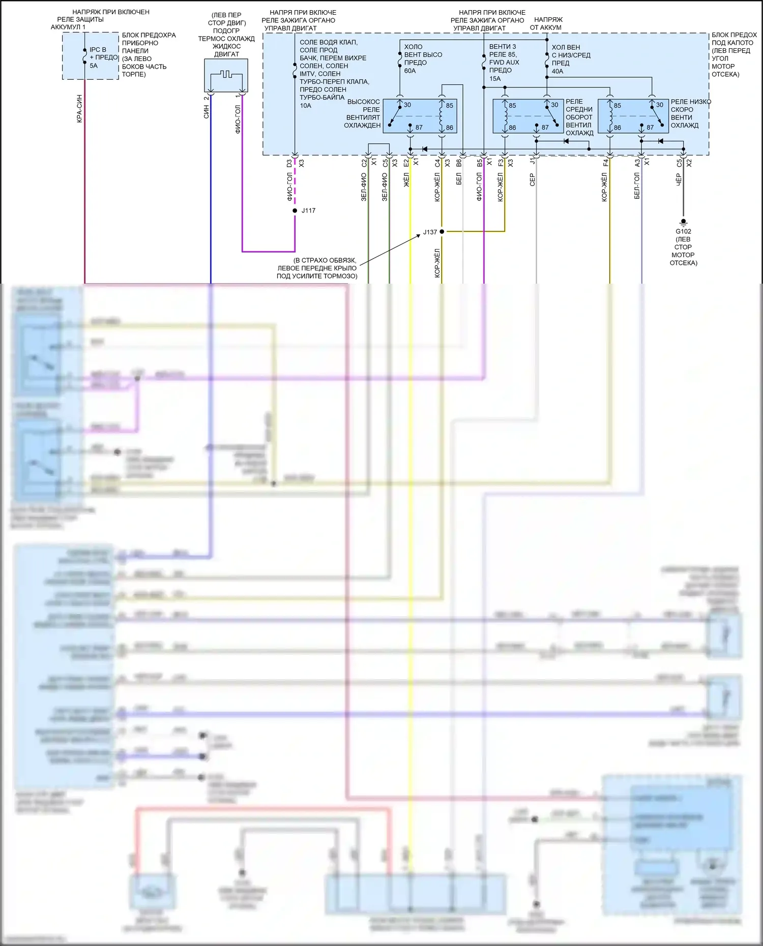 Trax Chevrolet I рестайлинг (2016-2022): Электросхема вентилятора охлаждения 