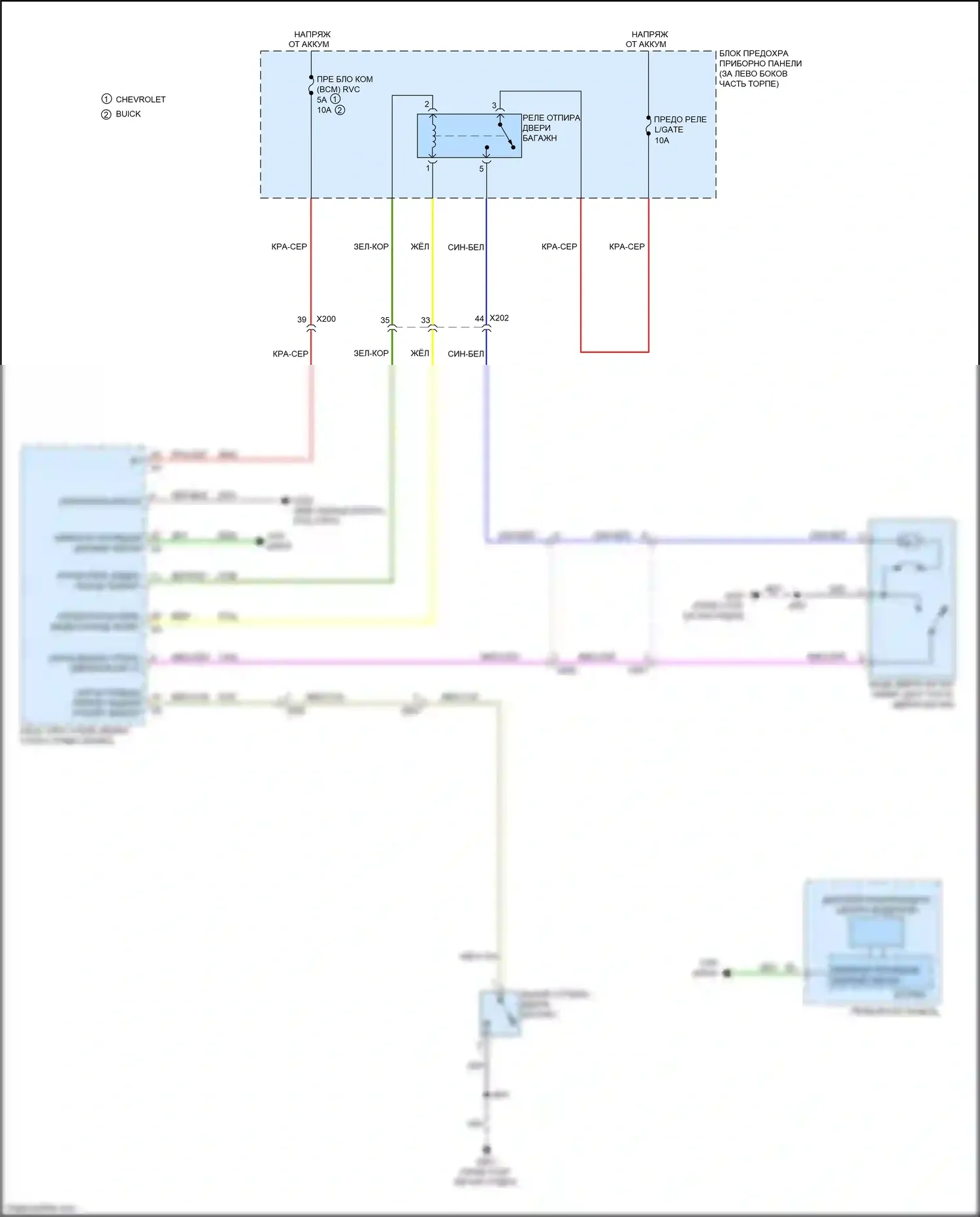 Trax Chevrolet I (2013-2017): Электросхема отпирания дверей багажника 