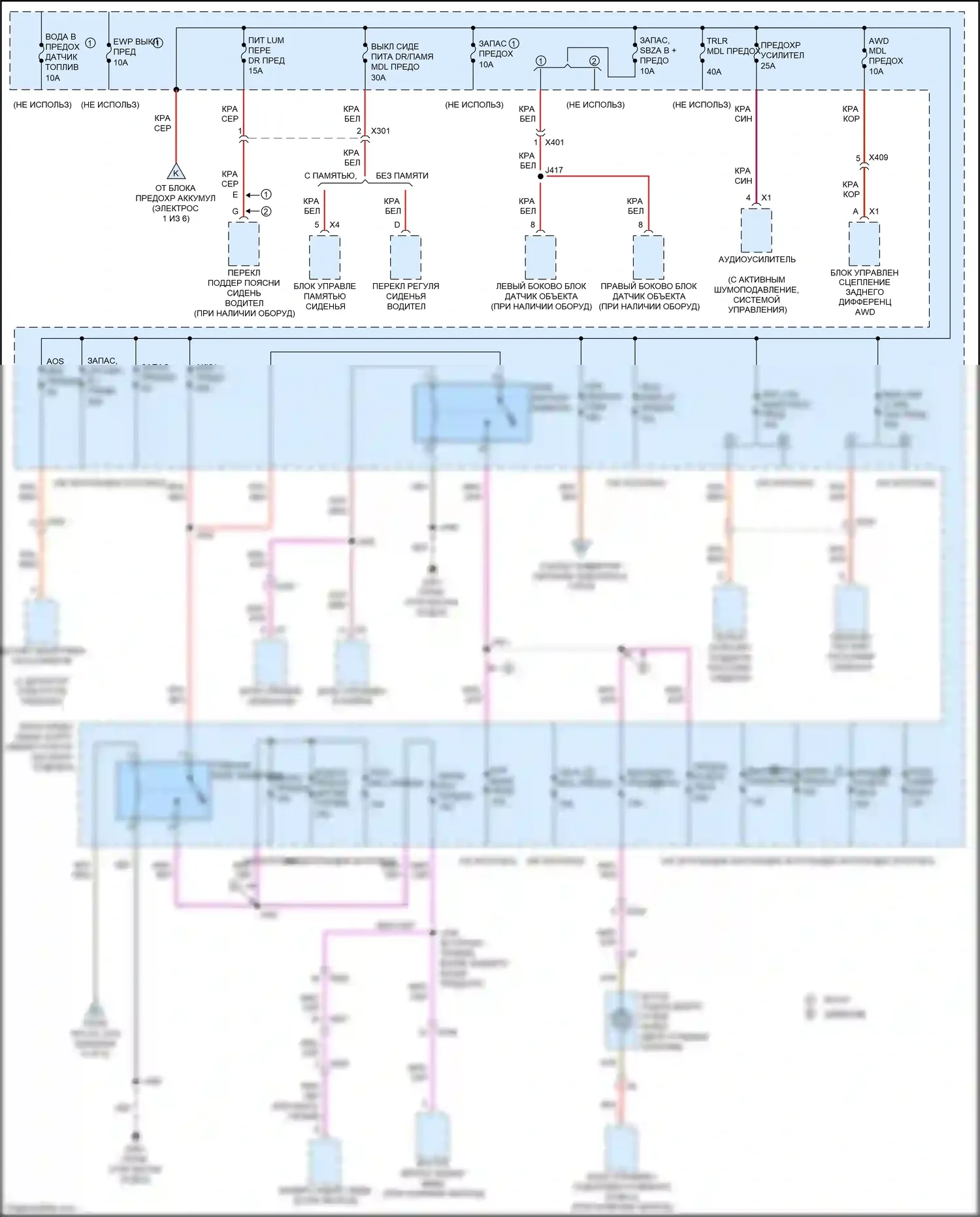 Trax Chevrolet I (2013-2017): Электросхема блока предохранителей реле (5 из 6) 