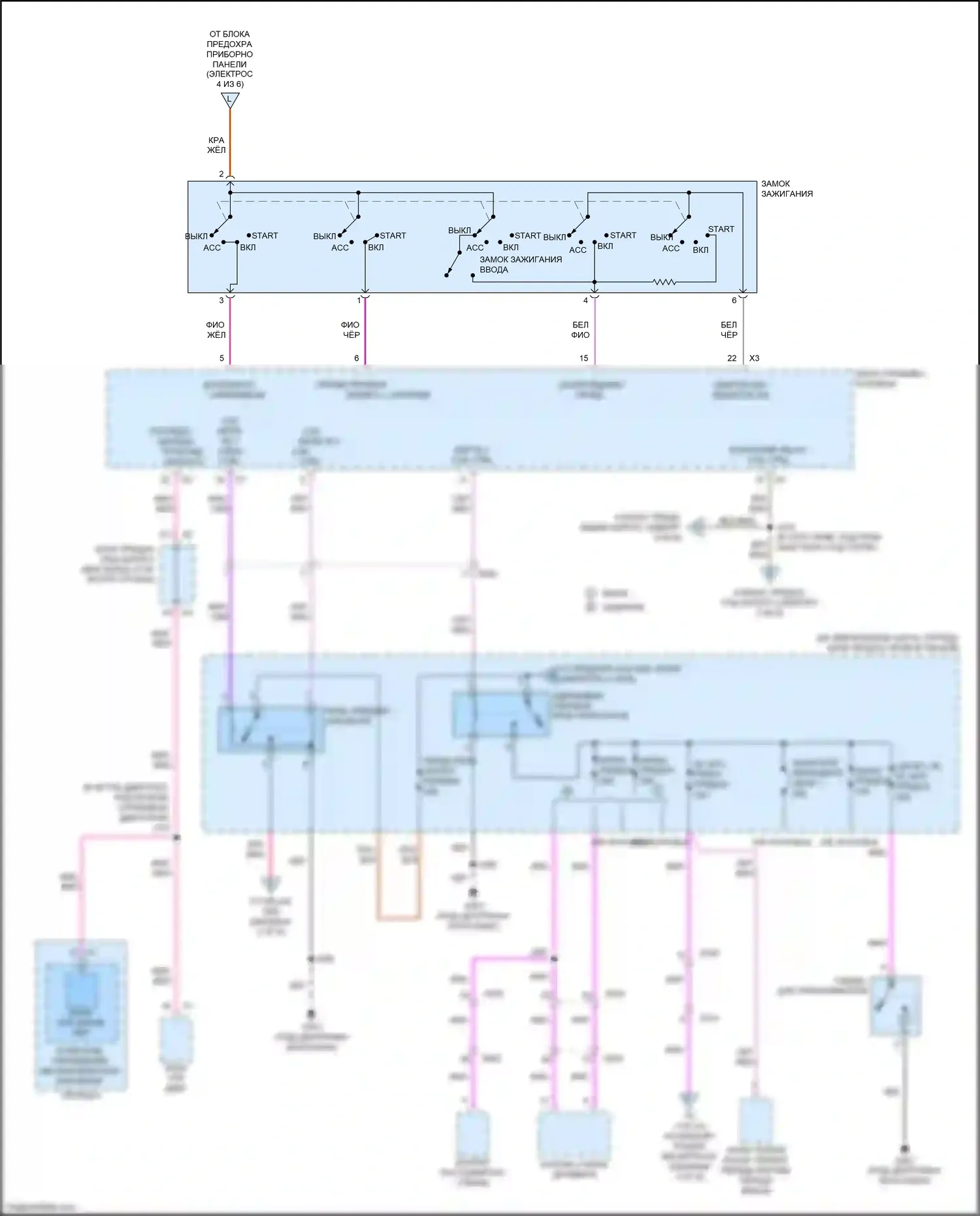Trax Chevrolet I (2013-2017): Электросхема блока предохранителей реле (6 из 6) 