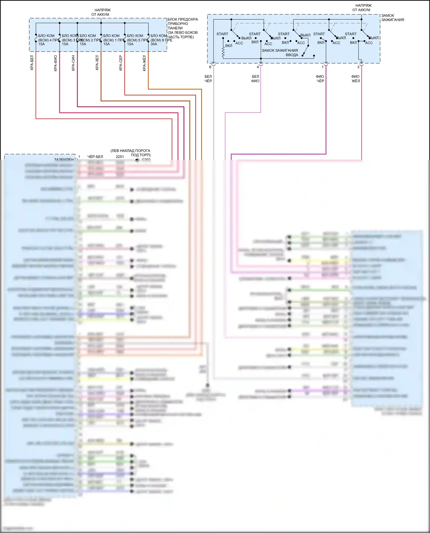 Trax Chevrolet I (2013-2017): Электросхема блоков управления кузовом (1 из 2) 