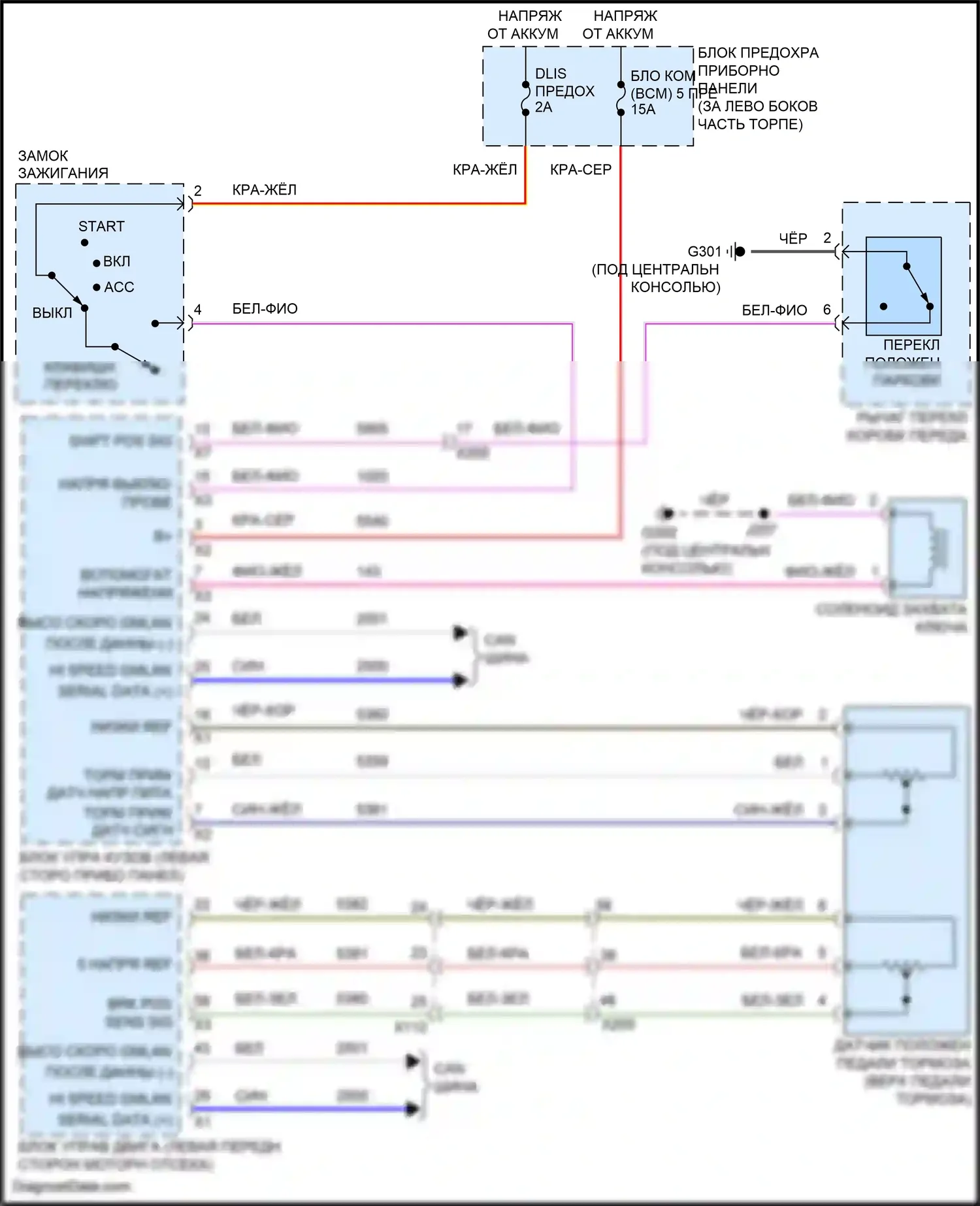 Trax Chevrolet I (2013-2017): Электросхема электромагнита замка зажигания 