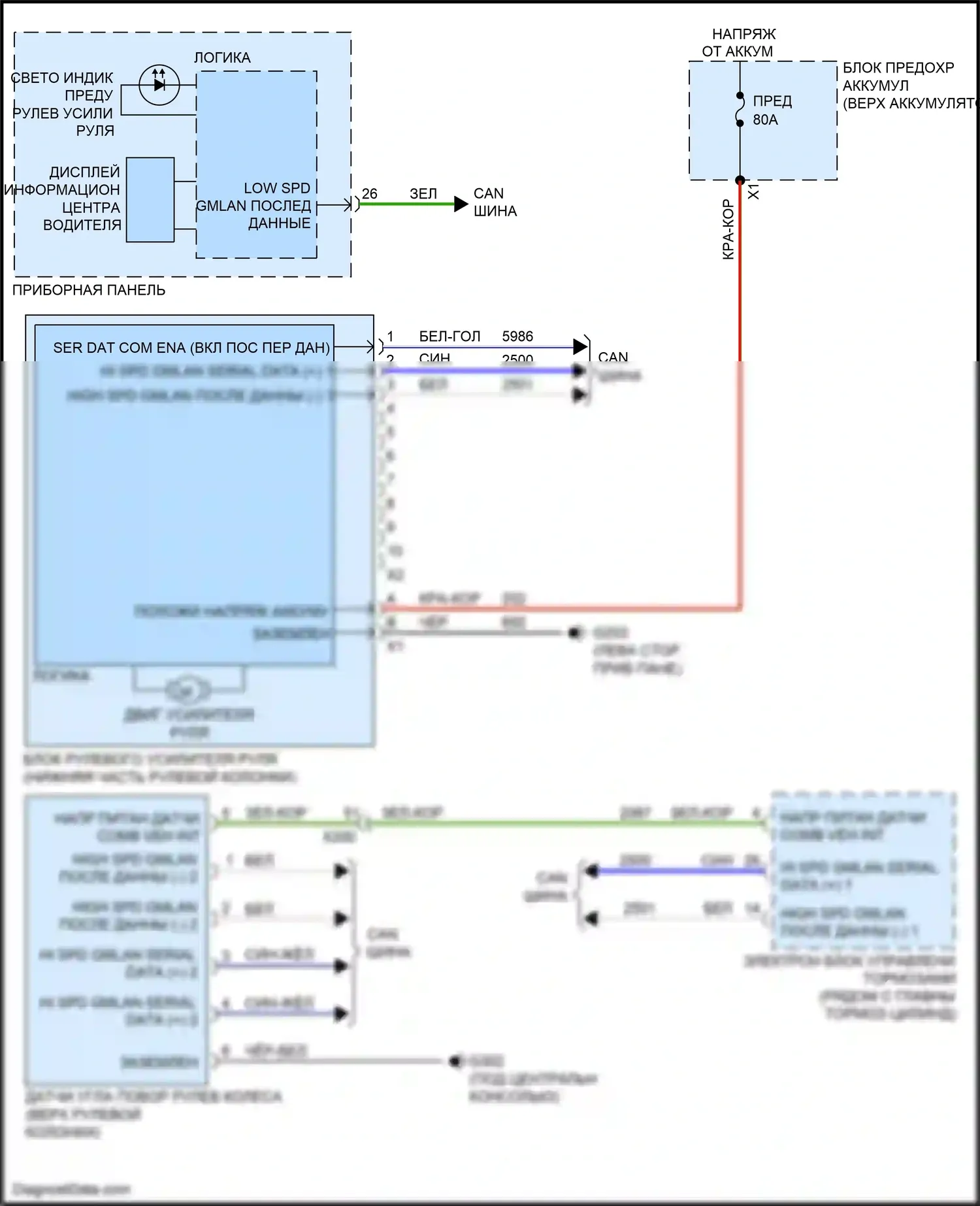 Trax Chevrolet I (2013-2017): Электросхема электроусилителя руля 