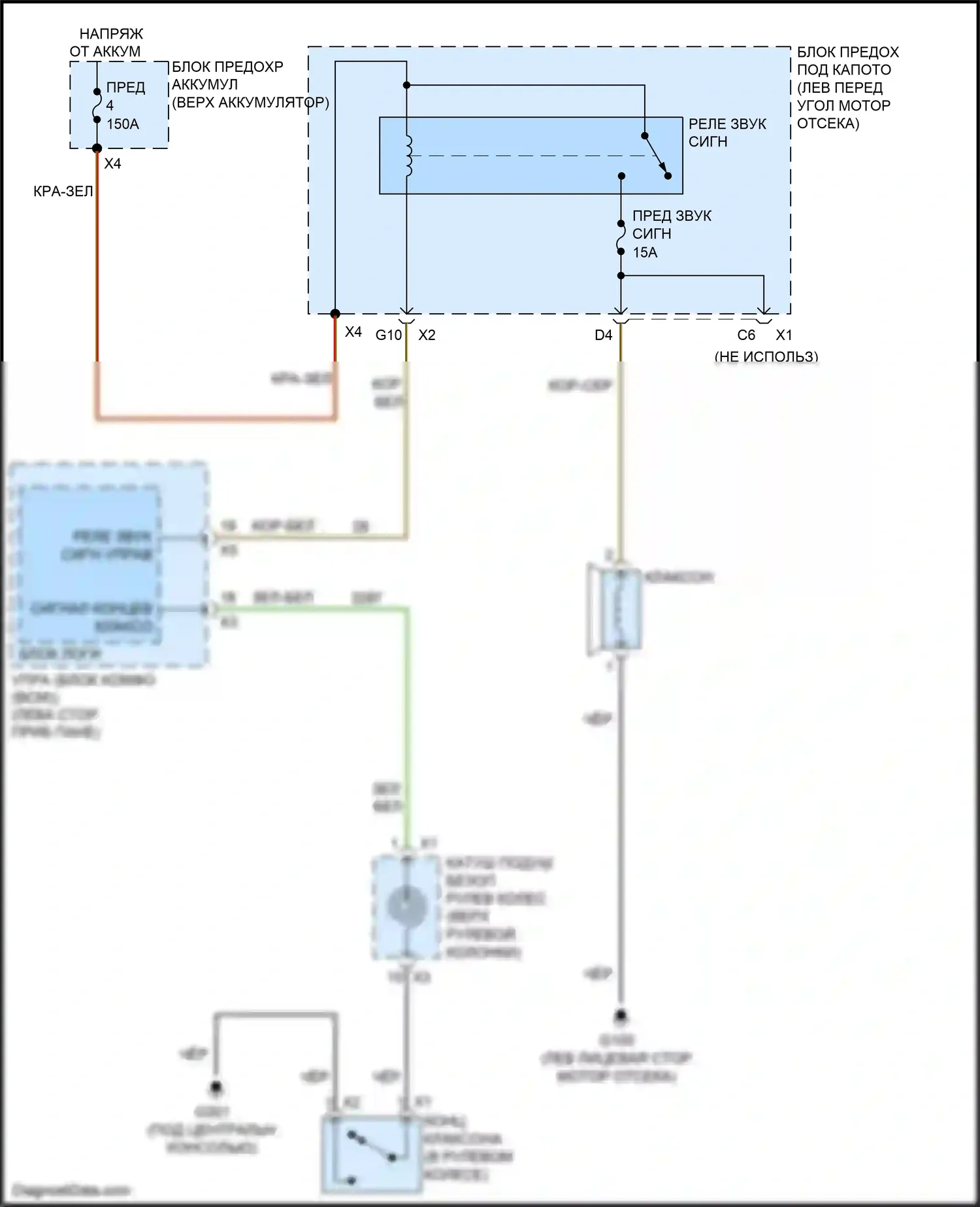 Trax Chevrolet I (2013-2017): Электросхема клаксона 