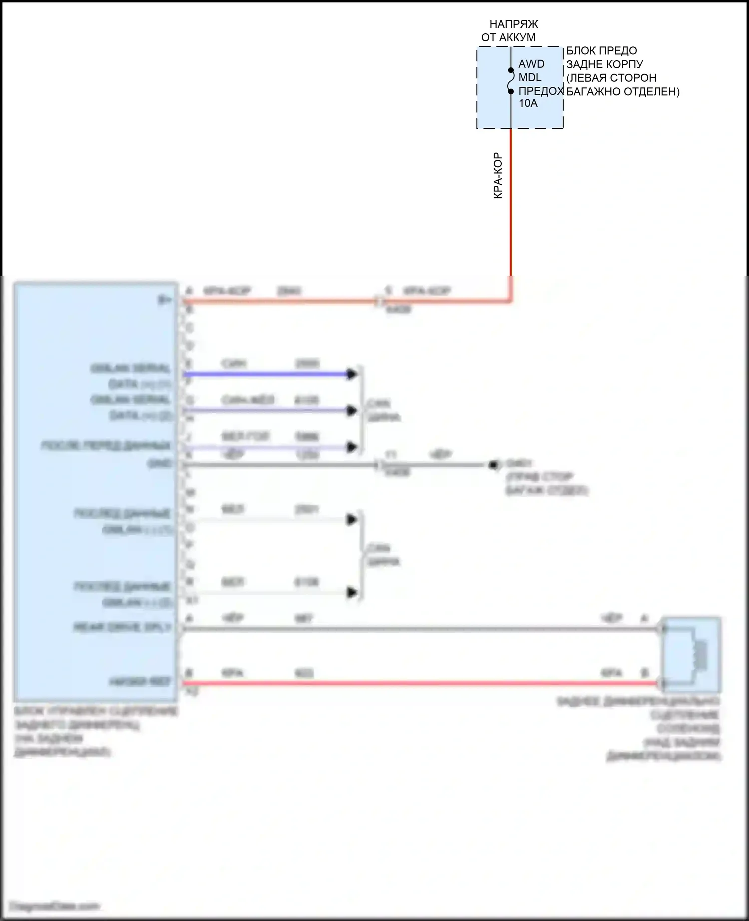 Trax Chevrolet I (2013-2017): Электросхема блокировки заднего дифференциала 