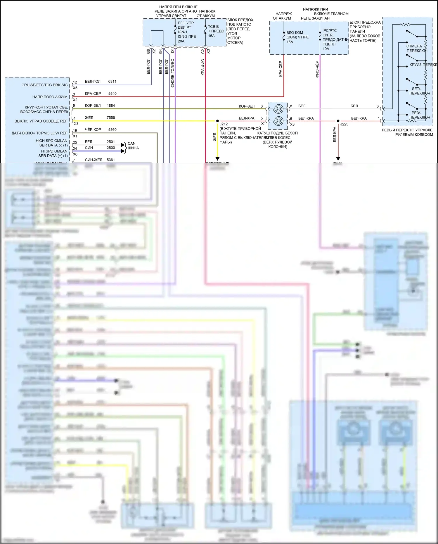 Trax Chevrolet I (2013-2017): Электросхема круиз-контроля 