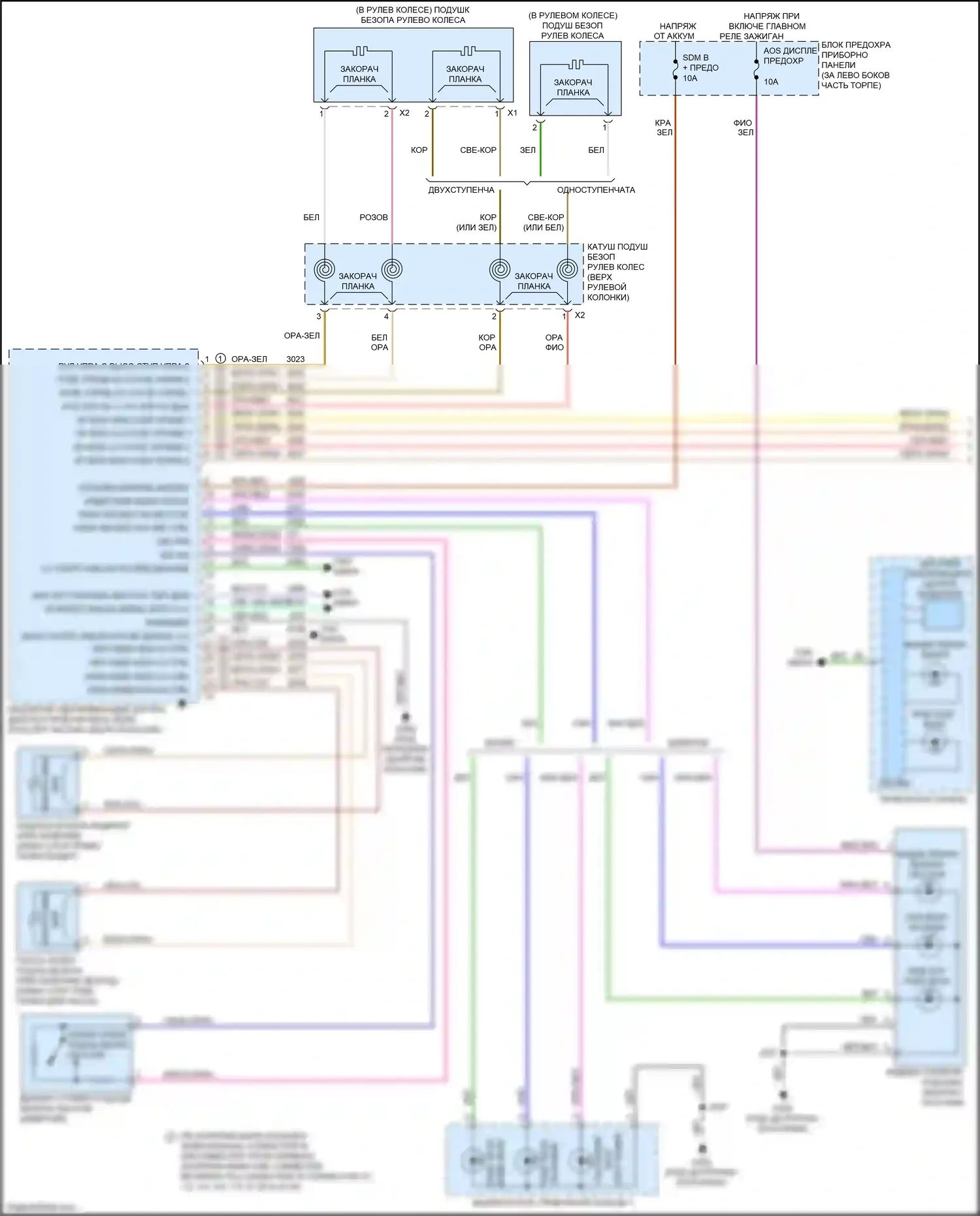 Trax Chevrolet I (2013-2017): Электросхема подушек безопасности (1 из 4) 