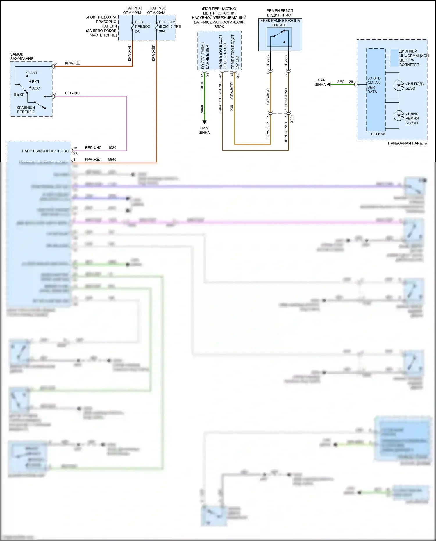 Trax Chevrolet I (2013-2017): Электросхема помощников водителя 