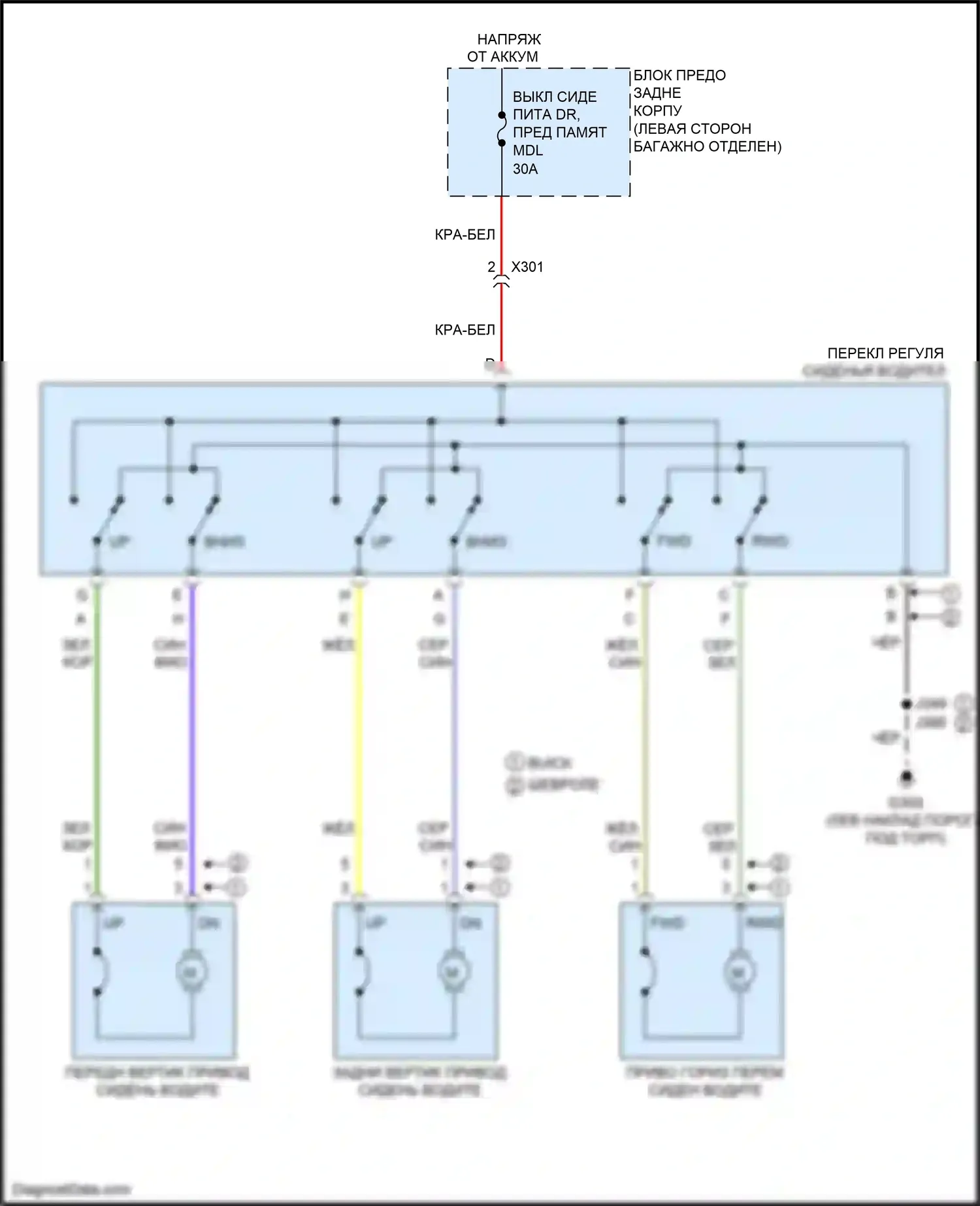 Trax Chevrolet I (2013-2017): Питание водительского сиденья электросхема 