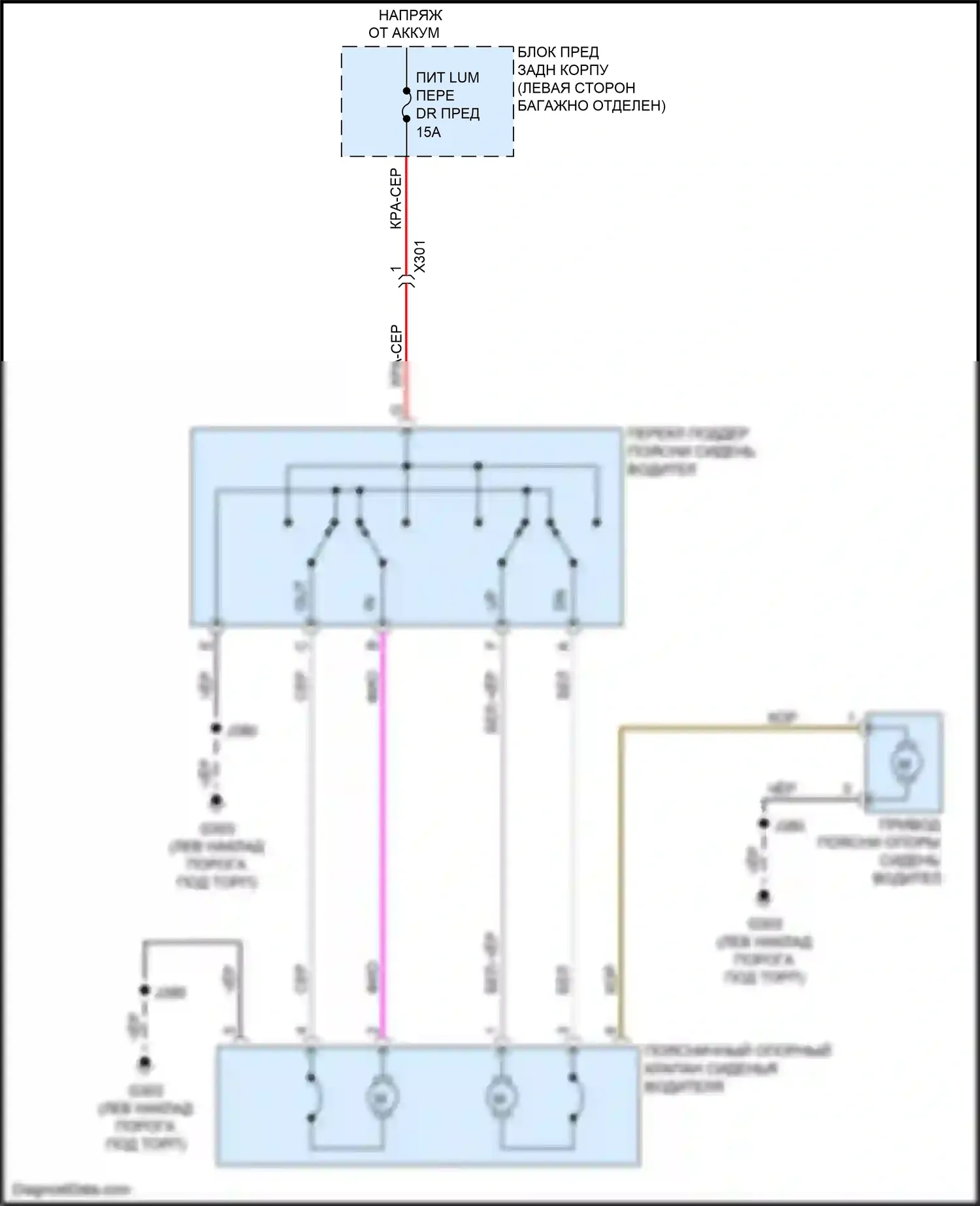 Trax Chevrolet I (2013-2017): Поясничная электросхема водителя 