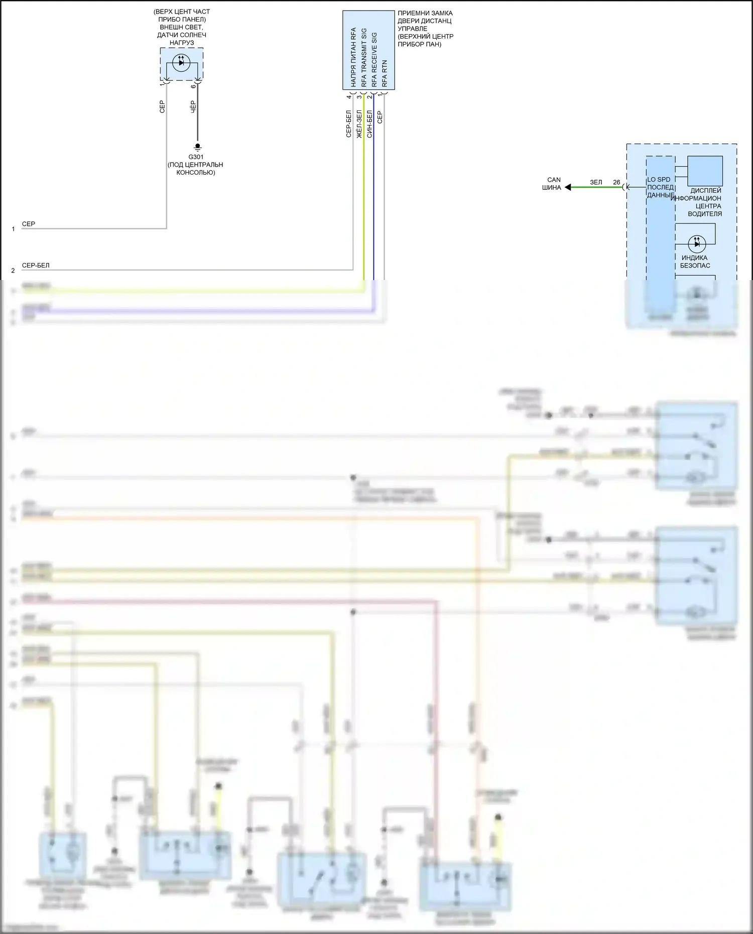Trax Chevrolet I (2013-2017): Электросхема защиты от взлома (2 из 2) 