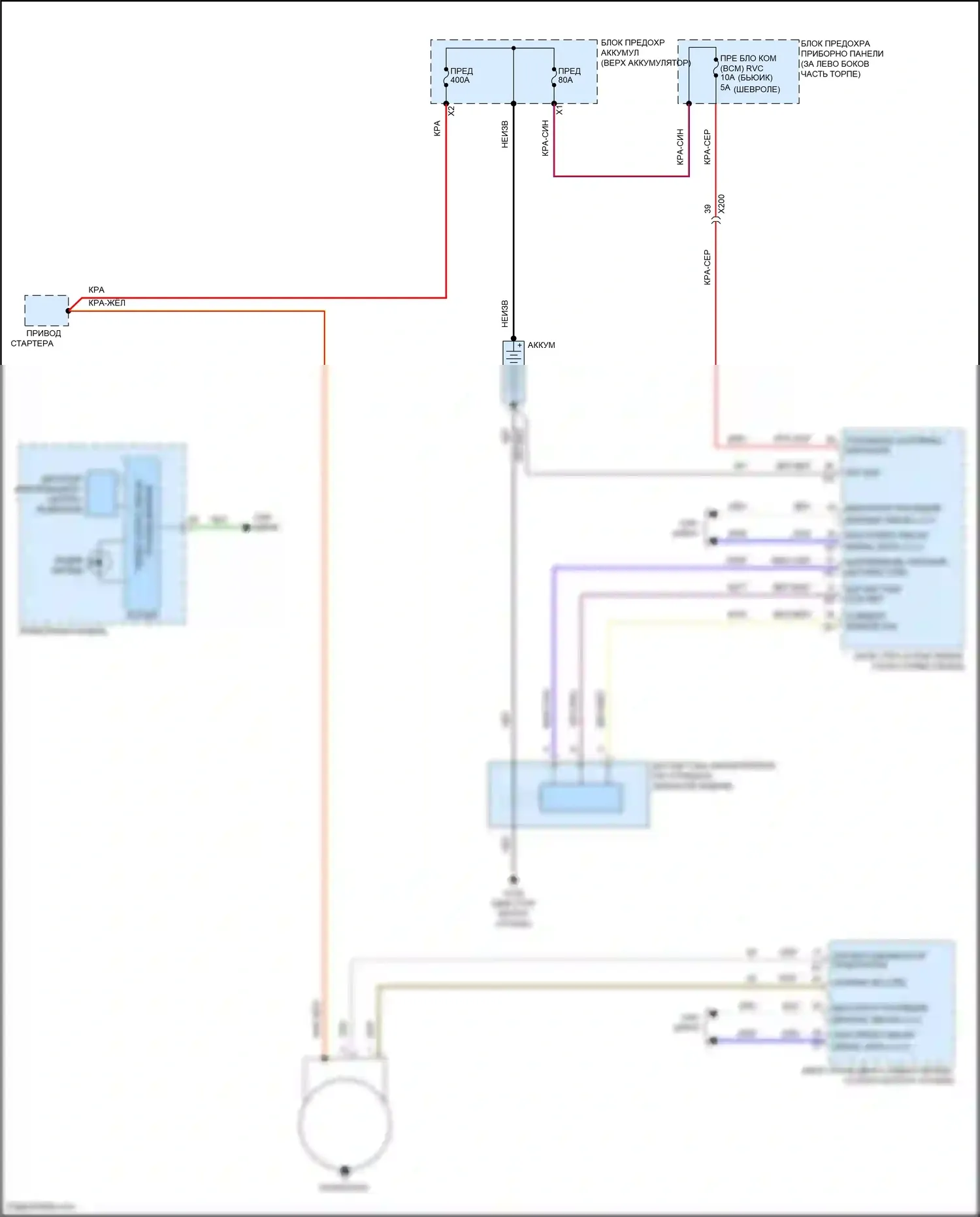 Trax Chevrolet I (2013-2017): Электросхема генератора 
