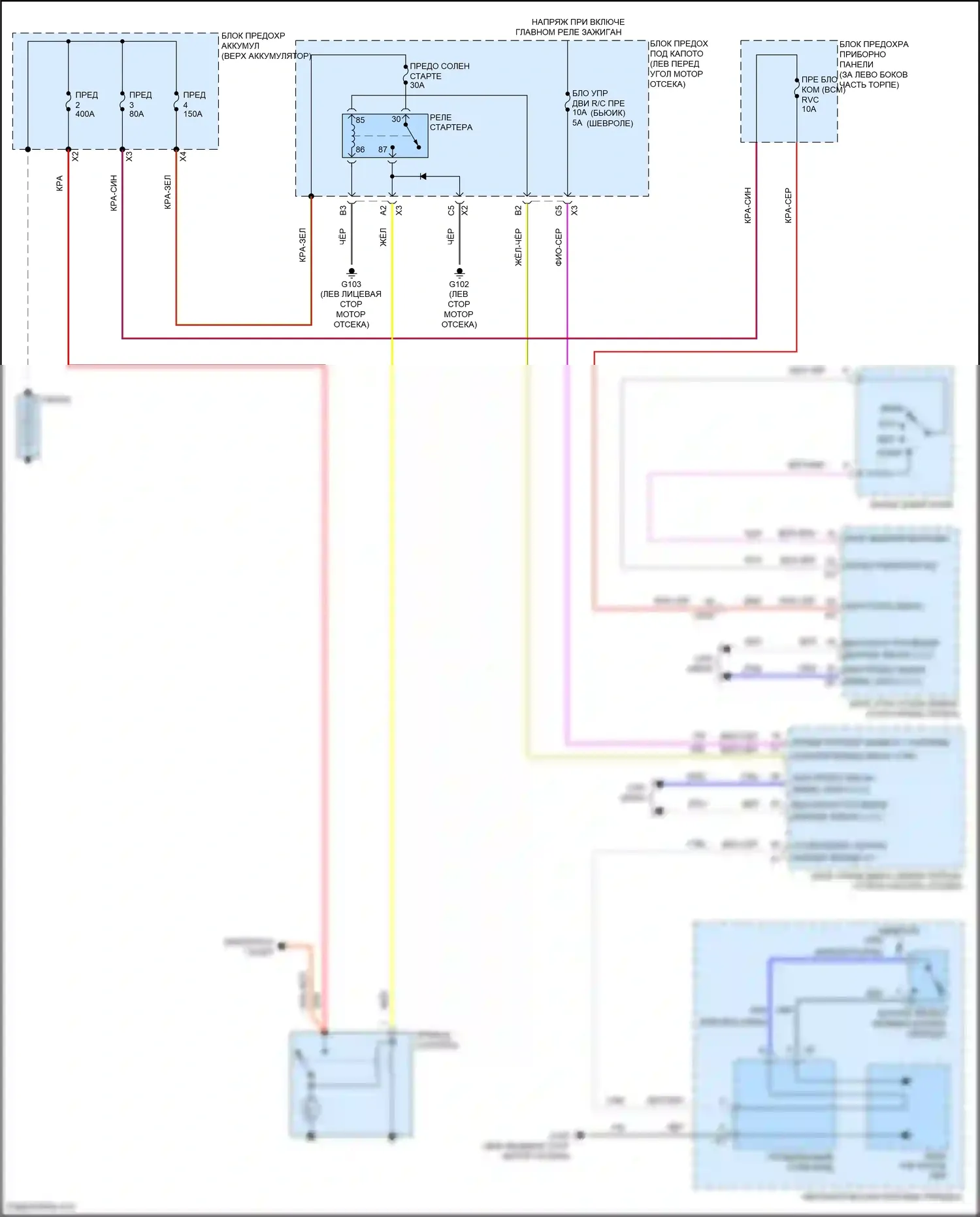 Trax Chevrolet I (2013-2017): Электросхема стартера 