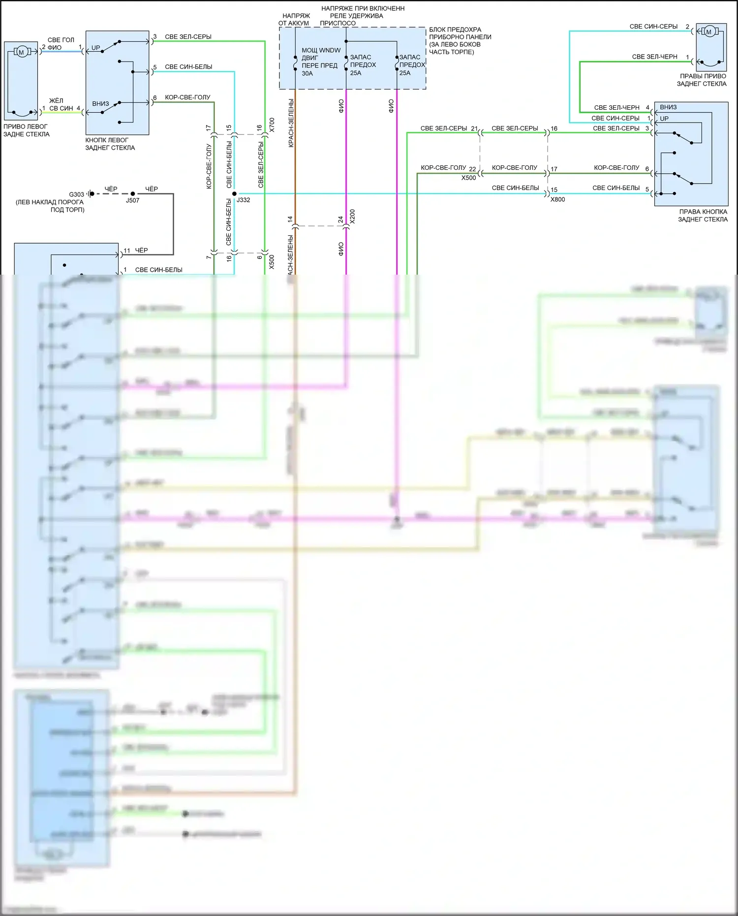 Trax Chevrolet I (2013-2017): Стеклоподъемники электросхема 