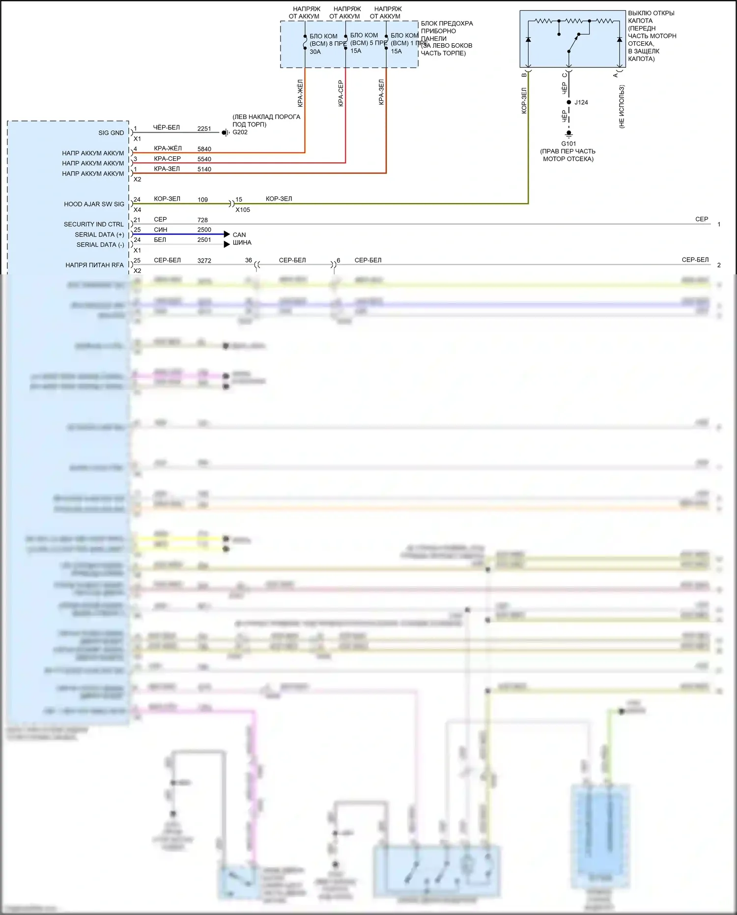 Trax Chevrolet I (2013-2017): Электросхема центрального замка (1 из 2) 