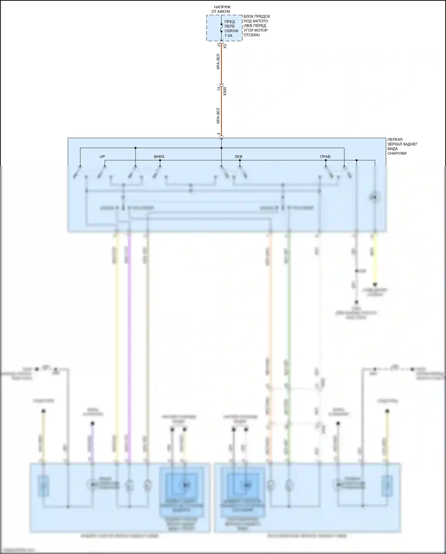 Trax Chevrolet I (2013-2017): Электросхема управления зеркалами заднего вида 
