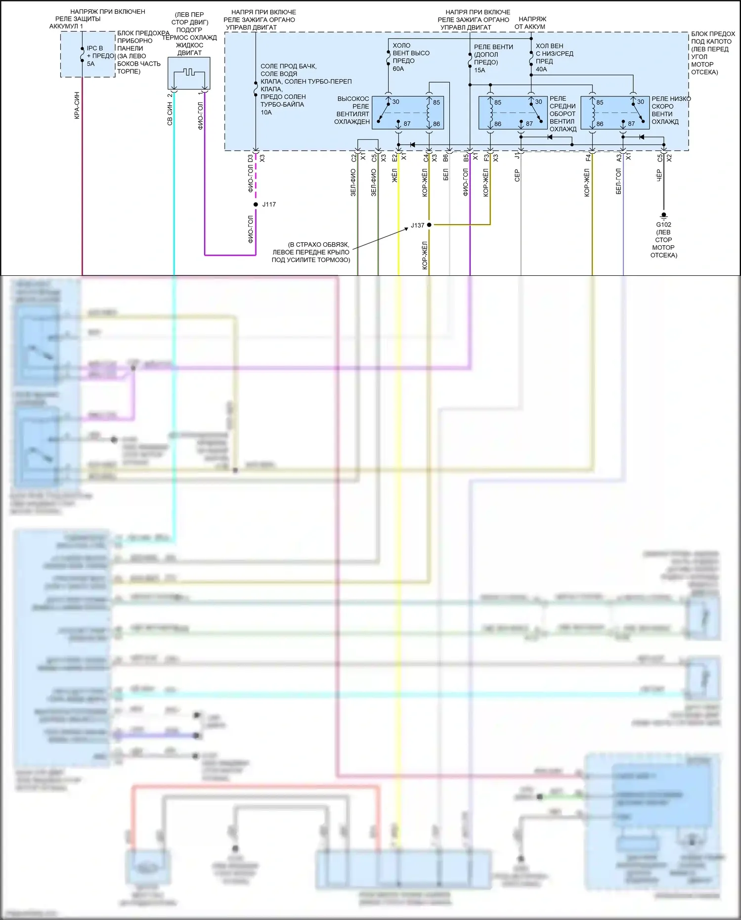 Trax Chevrolet I (2013-2017): Электросхема вентилятора охлаждения 