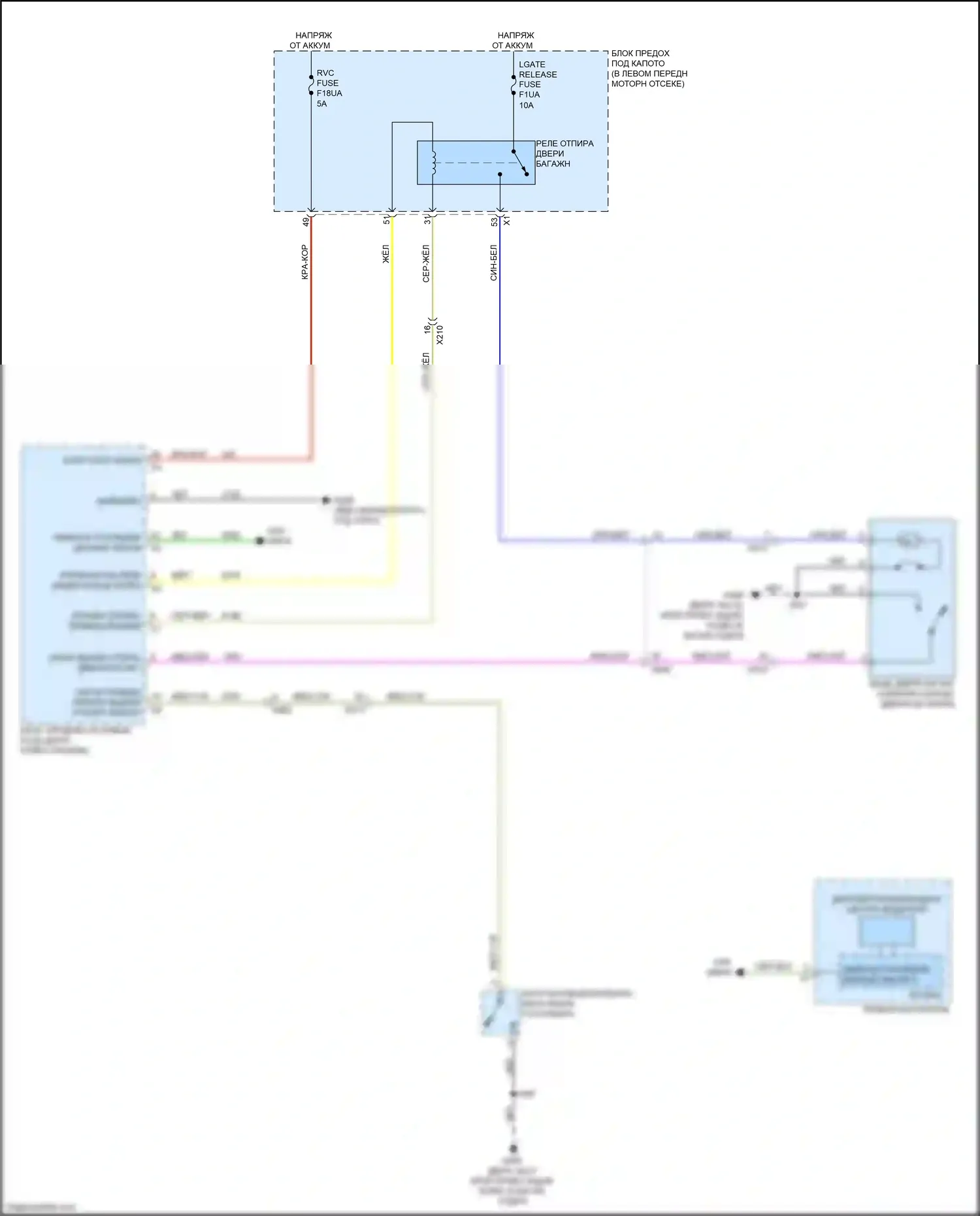 Trax Chevrolet II (2023-2024): Электросхема отпирания дверей багажника 