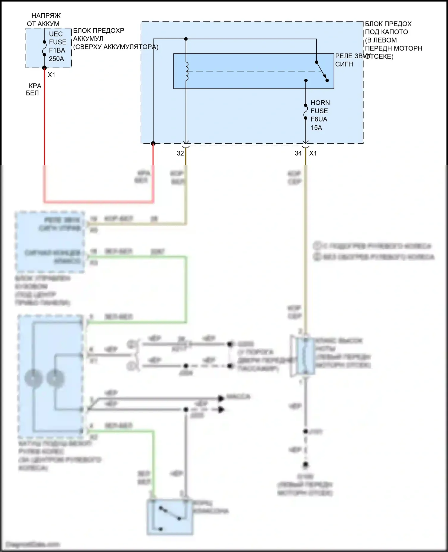 Trax Chevrolet II (2023-2024): Электросхема клаксона 