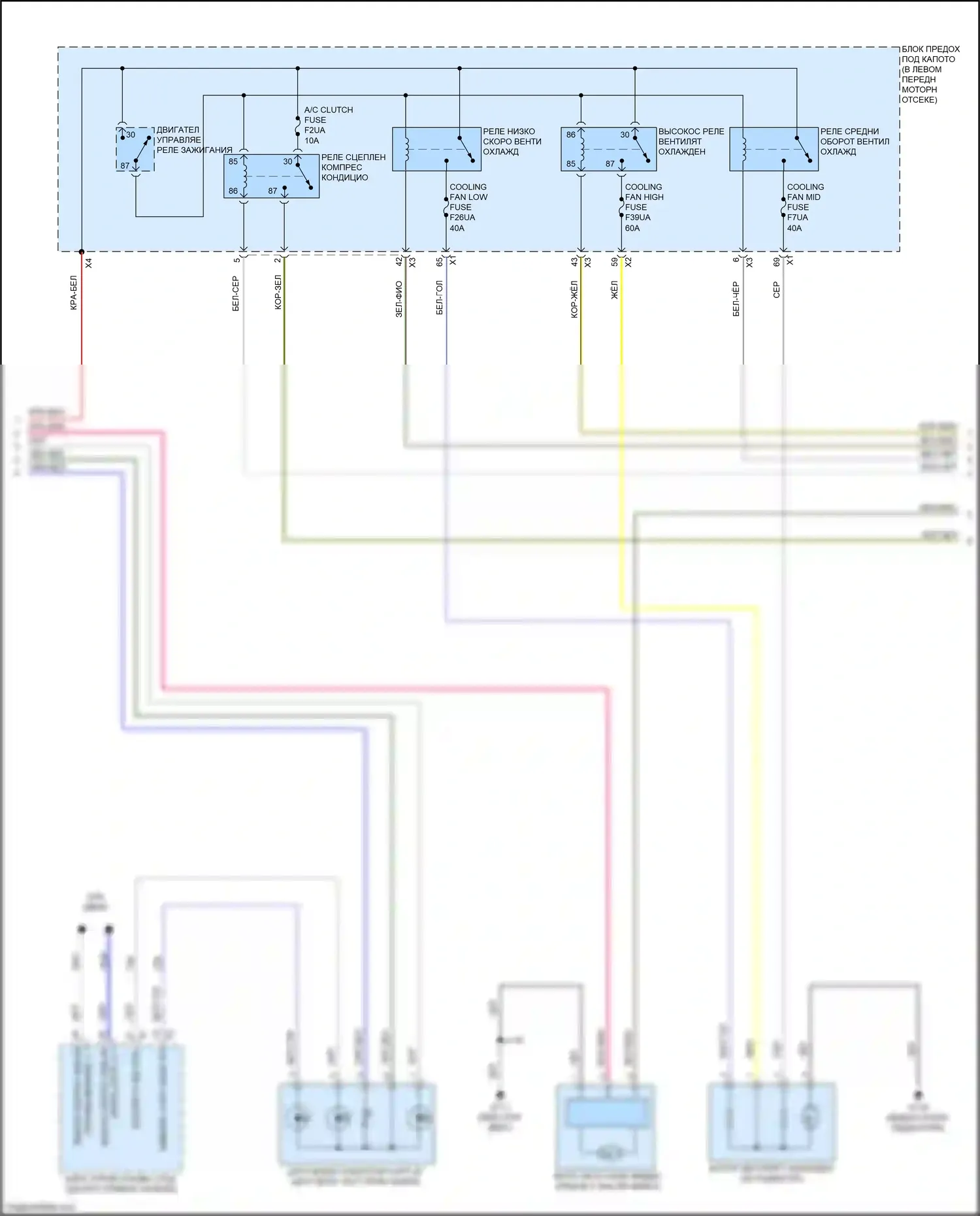 Trax Chevrolet II (2023-2024): Электросхема климат контроля (3 из 5) 