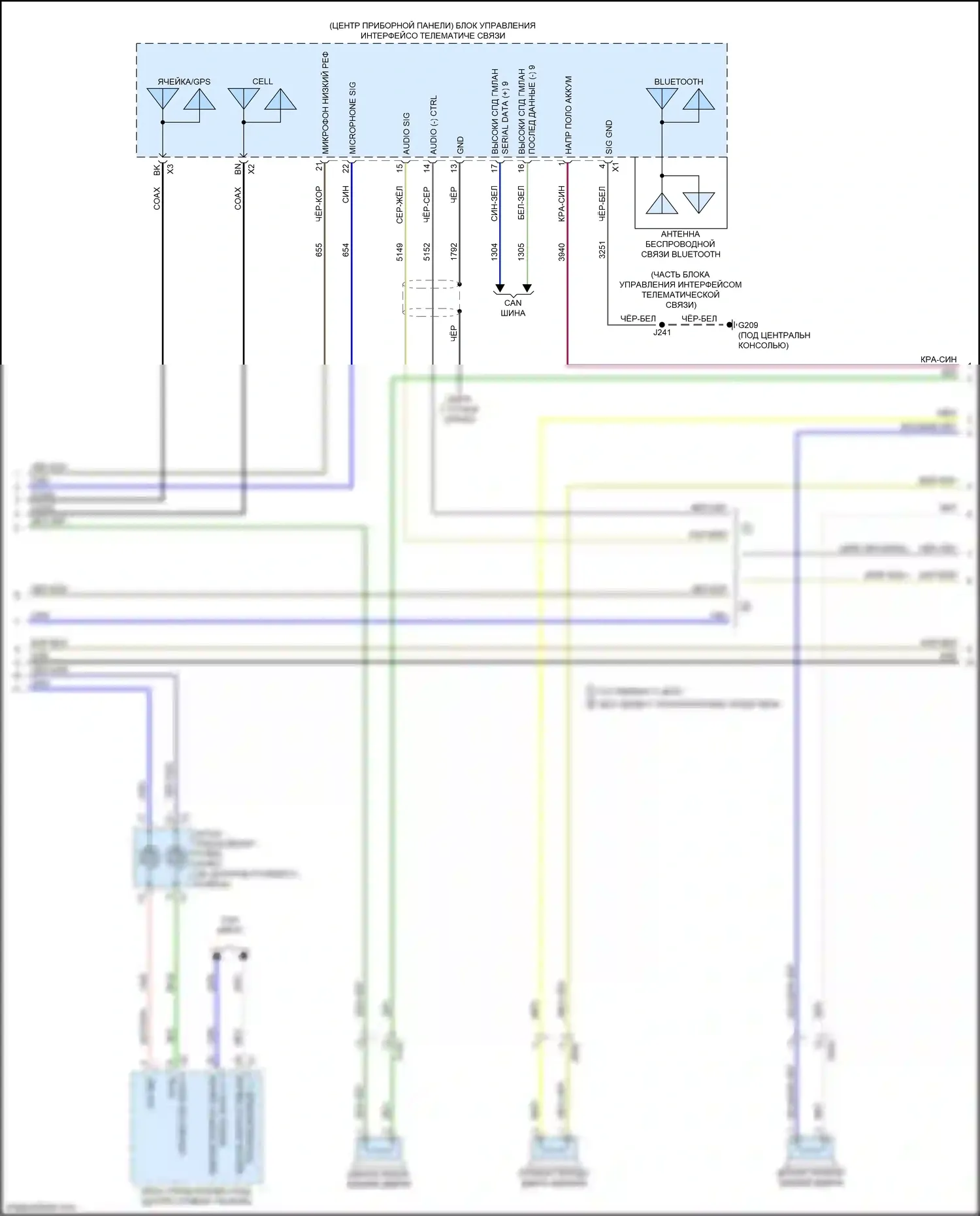 Trax Chevrolet II (2023-2024): Электросхема магнитолы, с 8-дюймовым сенсорным экраном (3 из 4) 