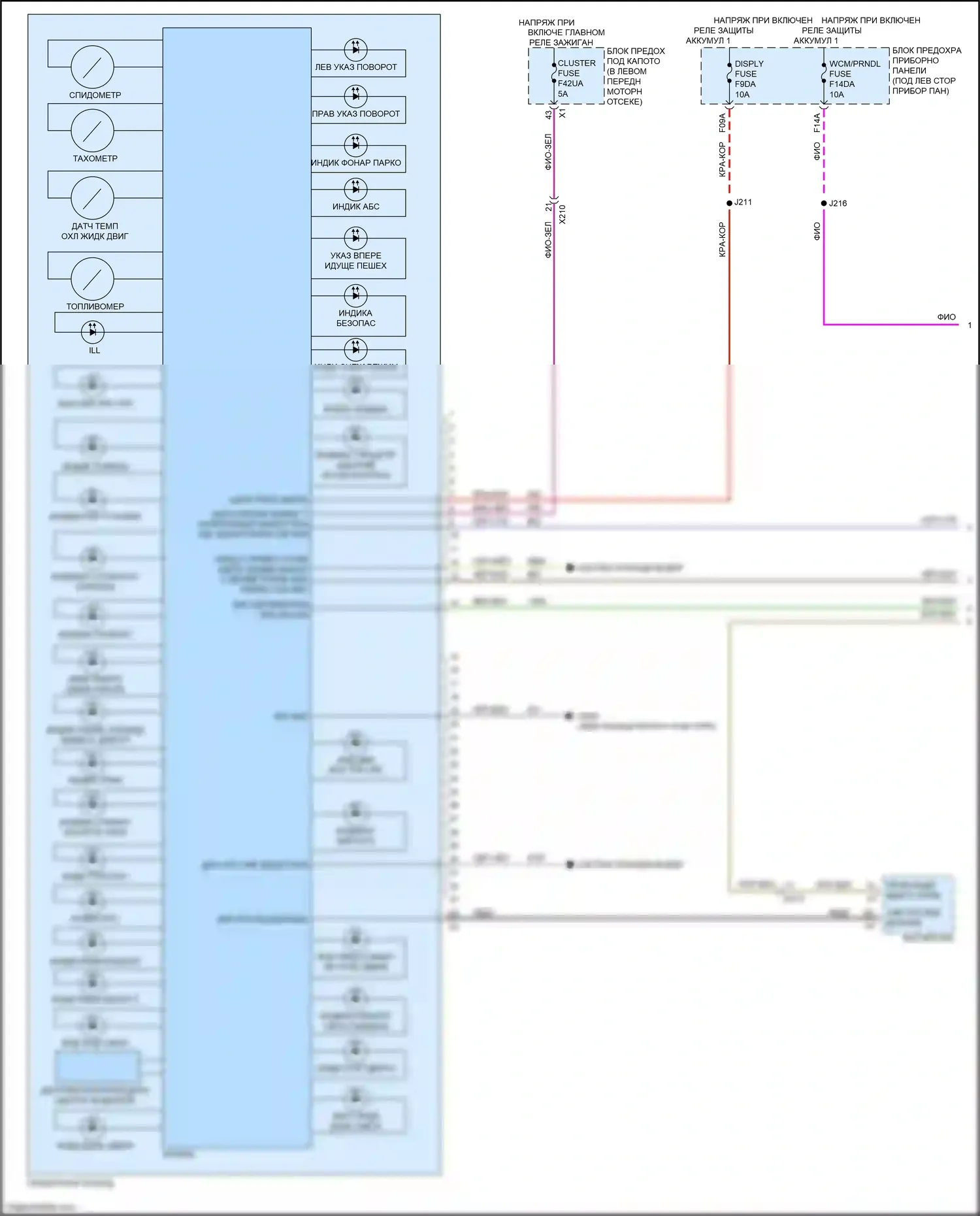 Trax Chevrolet II (2023-2024): Электросхема приборной панели, без 8-дюймового дисплея (1 из 3) 
