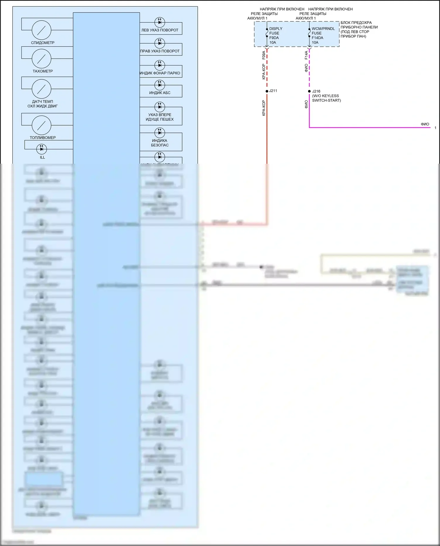 Trax Chevrolet II (2023-2024): Электросхема приборной панели, с дисплеем 8 дюймов (1 из 3) 