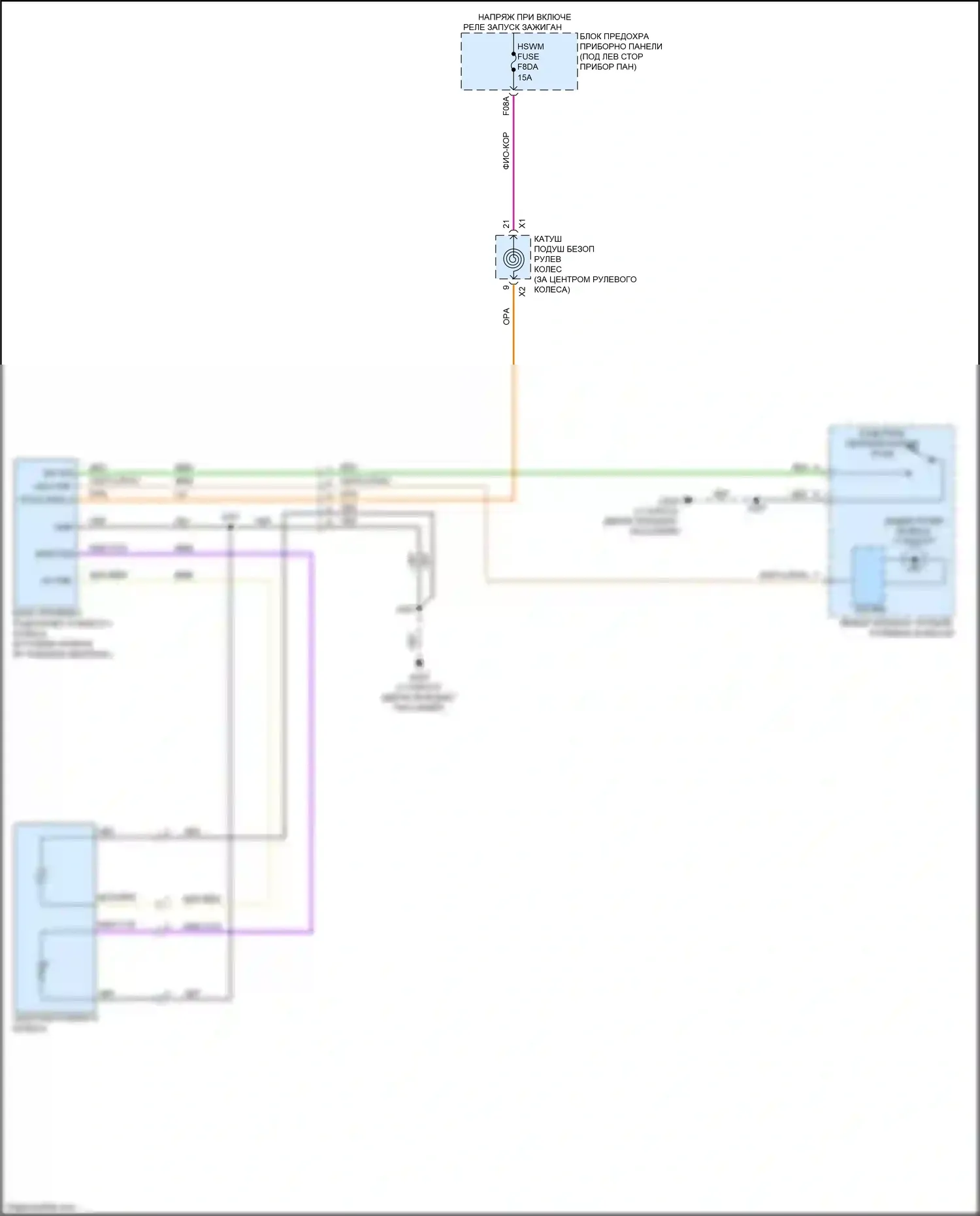 Trax Chevrolet II (2023-2024): Электросхема рулевого колеса с подогревом 