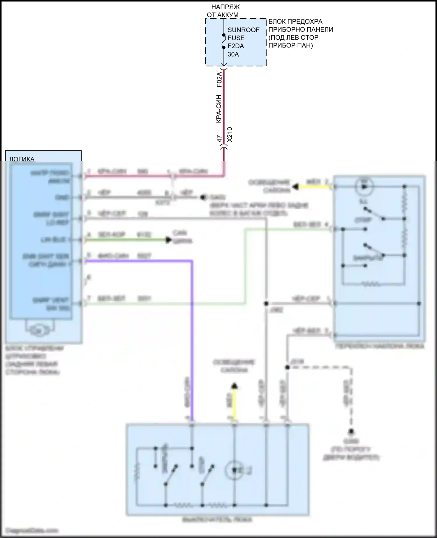 Trax Chevrolet II (2023-2024): Электросхема складной крыши/люка 