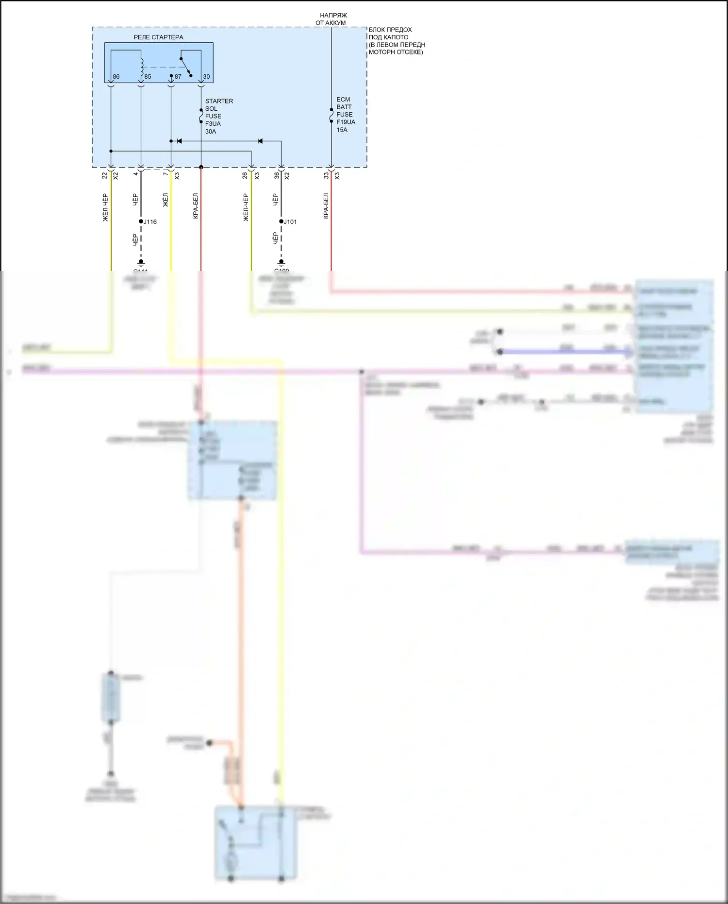 Trax Chevrolet II (2023-2024): Электросхема стартера (2 из 2) 