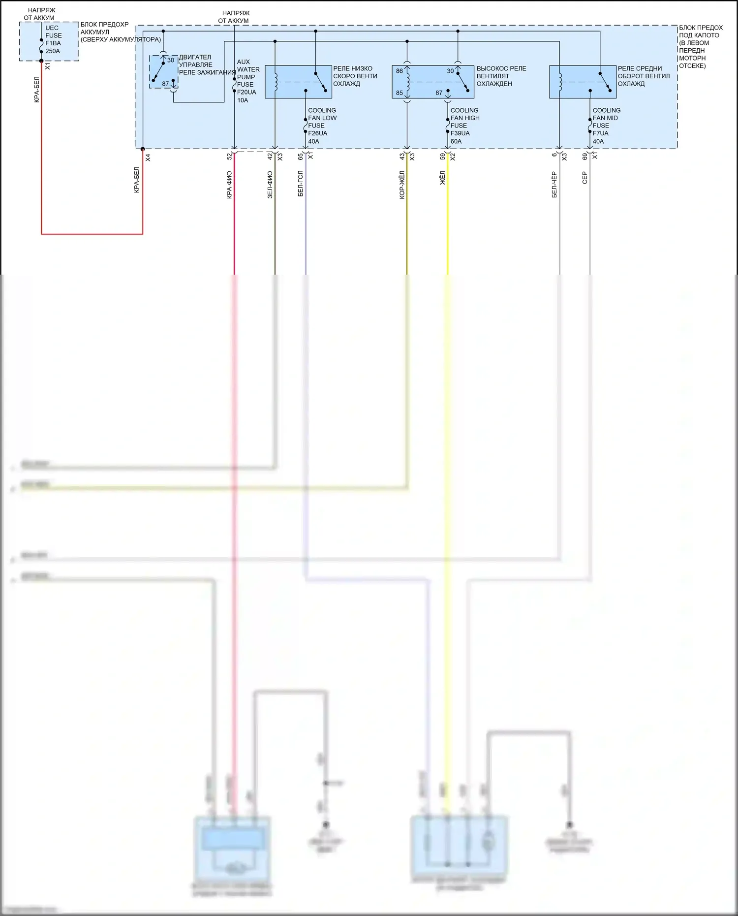 Trax Chevrolet II (2023-2024): Электросхема вентилятора охлаждения (2 из 2) 