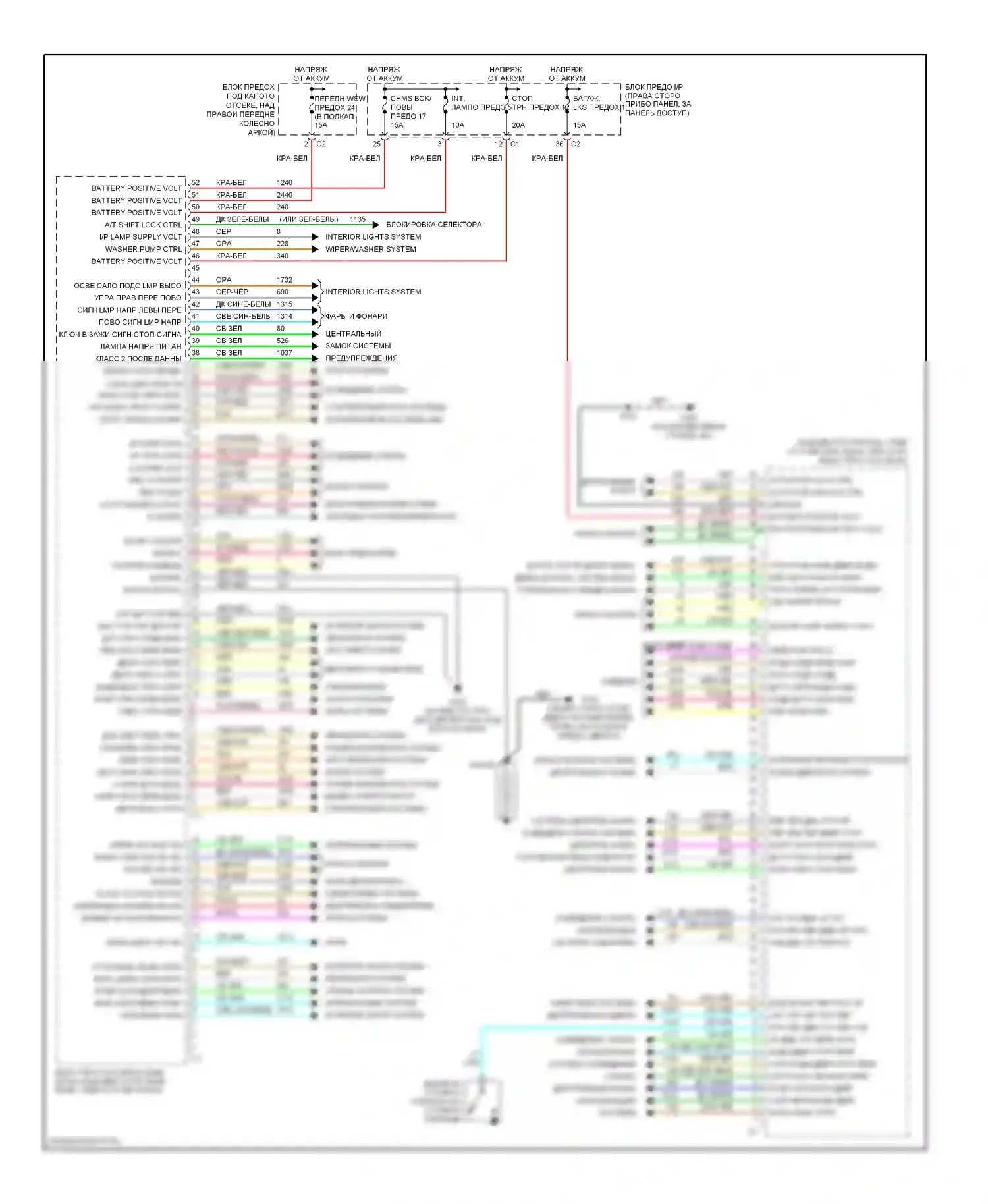 Uplander Chevrolet I (2004-2008): Электросхема блоков управления кузовом 