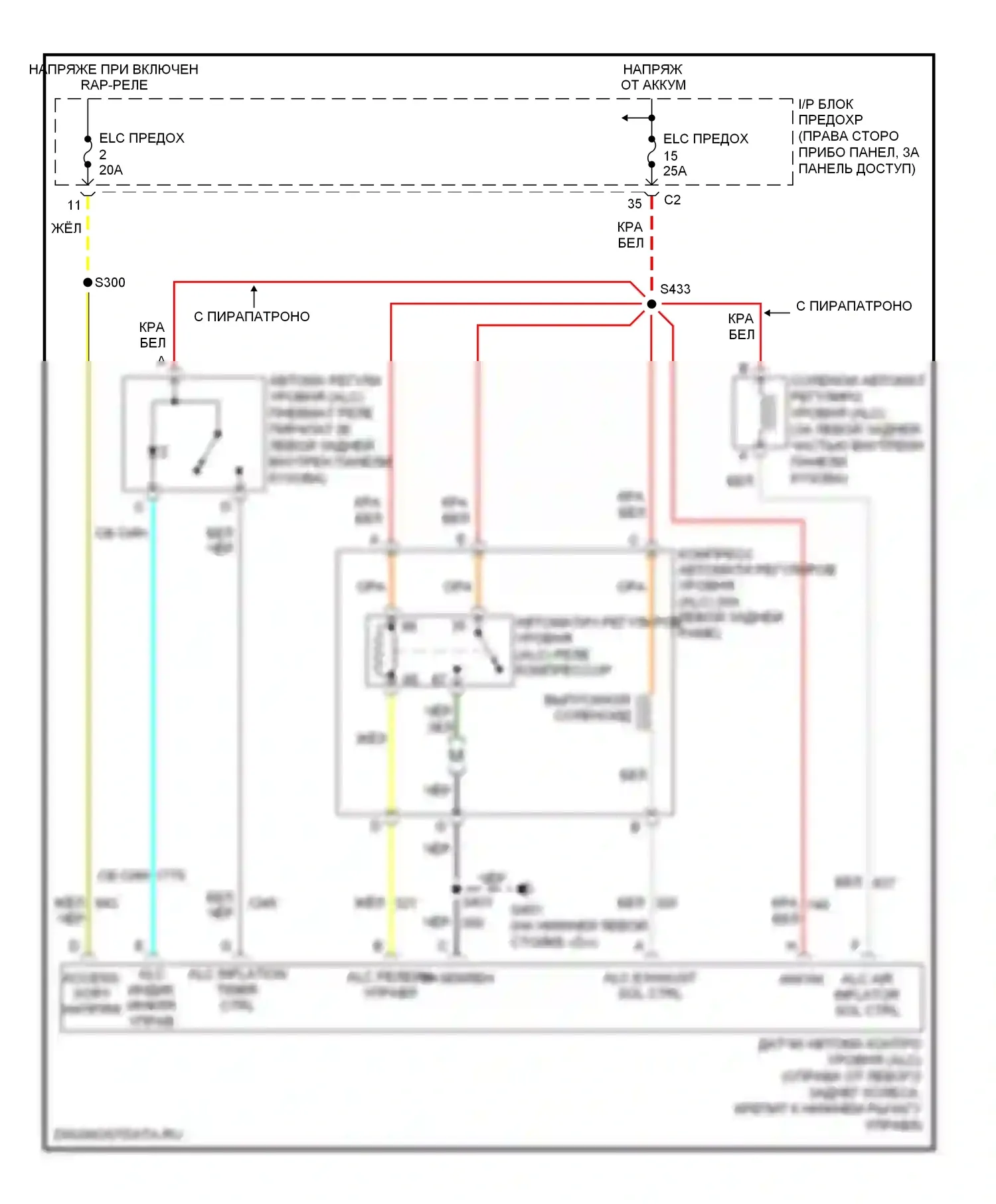 Uplander Chevrolet I (2004-2008): Электросхема электронной подвески 