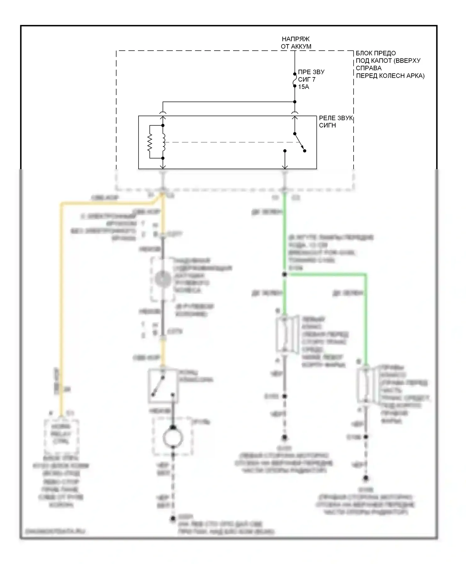 Uplander Chevrolet I (2004-2008): Электросхема клаксона 