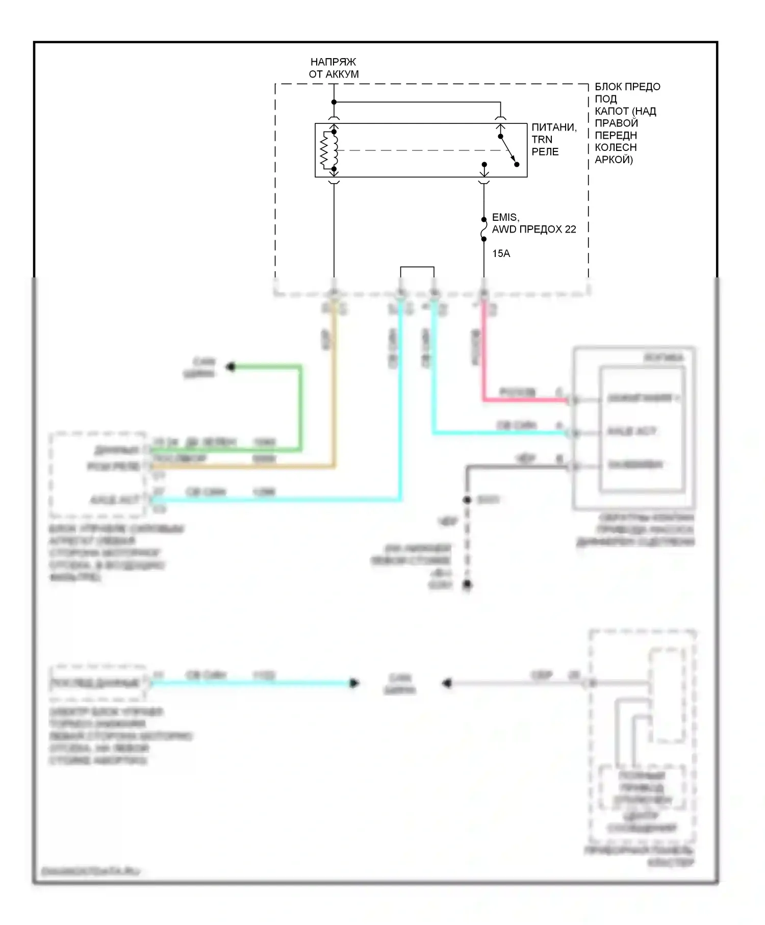 Uplander Chevrolet I (2004-2008): Электросхема awd 
