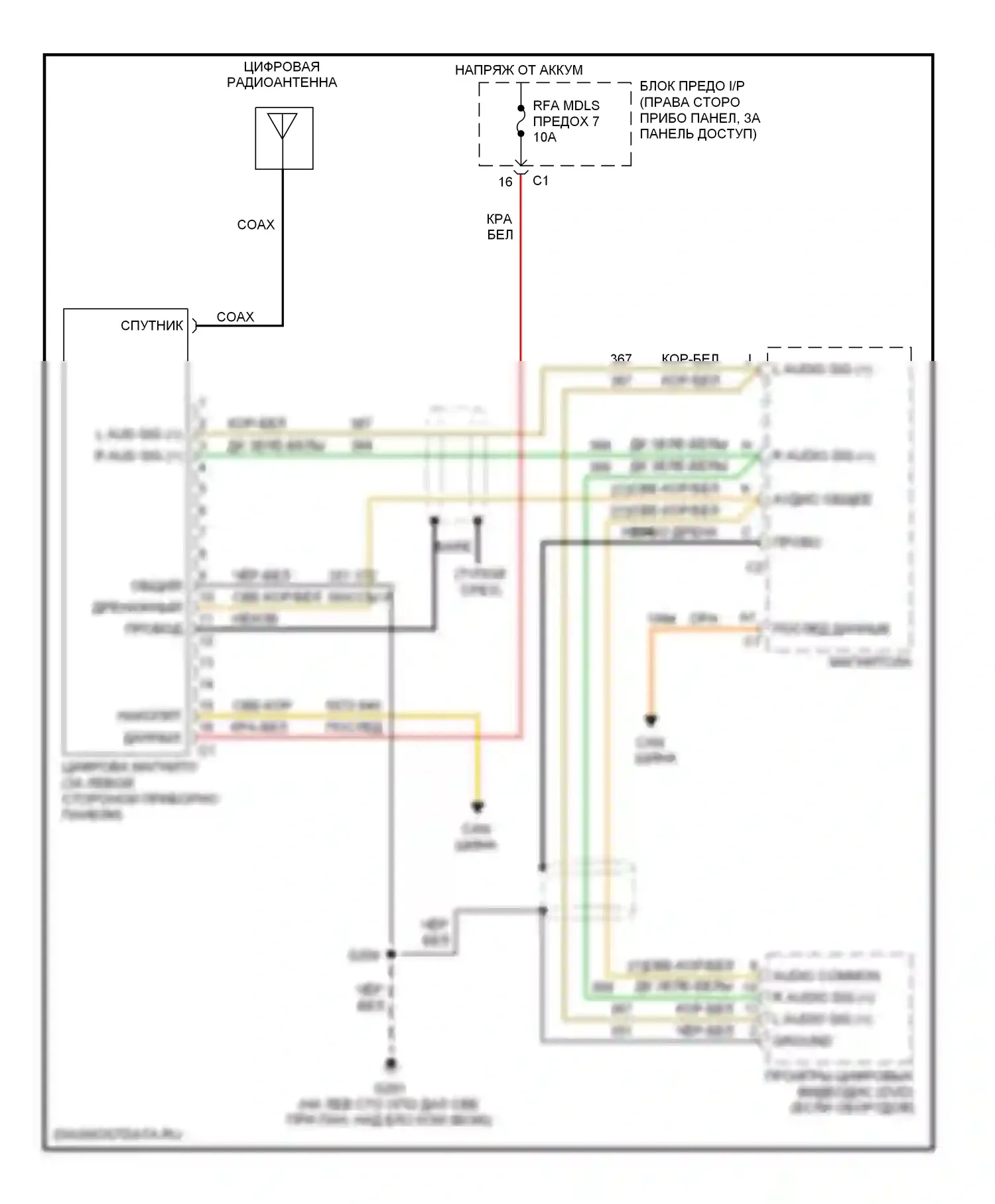 Uplander Chevrolet I (2004-2008): Электросхема спутниковой магнитолы 