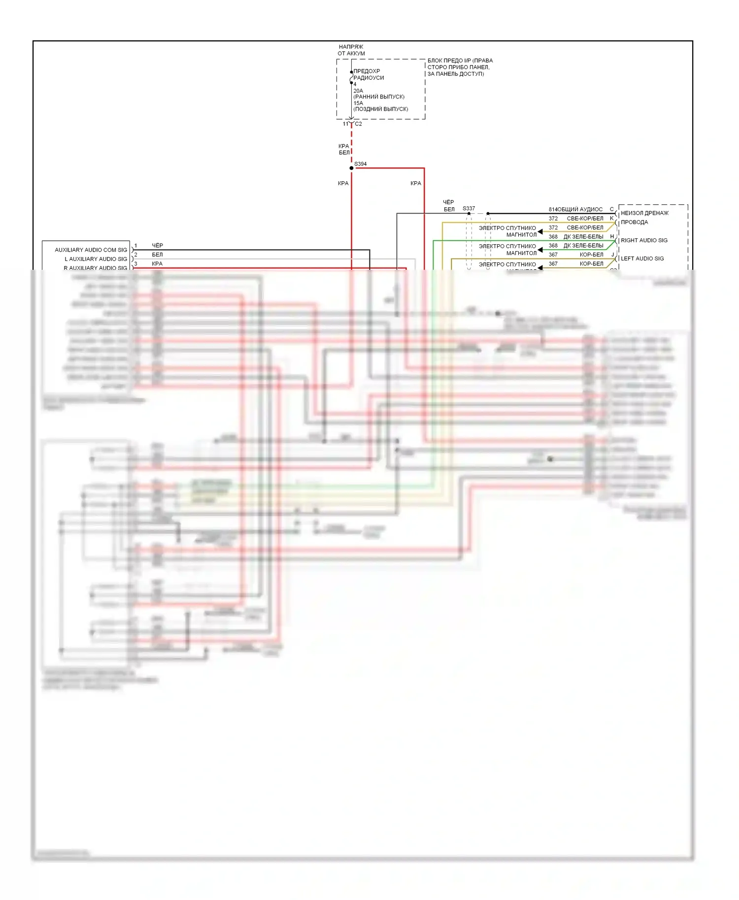 Uplander Chevrolet I (2004-2008): Электросхема видеосистемы 
