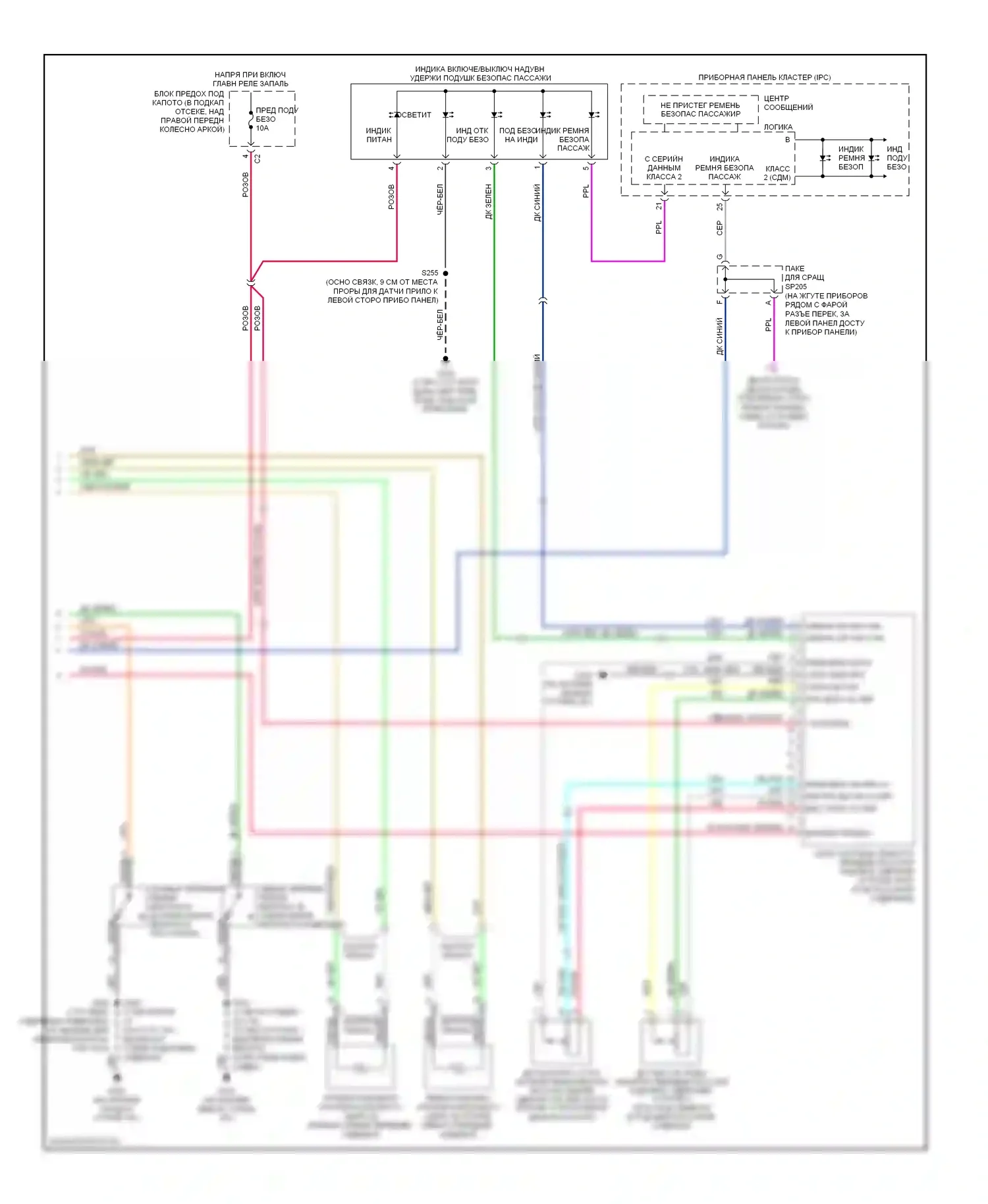 Uplander Chevrolet I (2004-2008): Электросхема подушек безопасности с подушками безопасности второго ряда (2 из 2) 