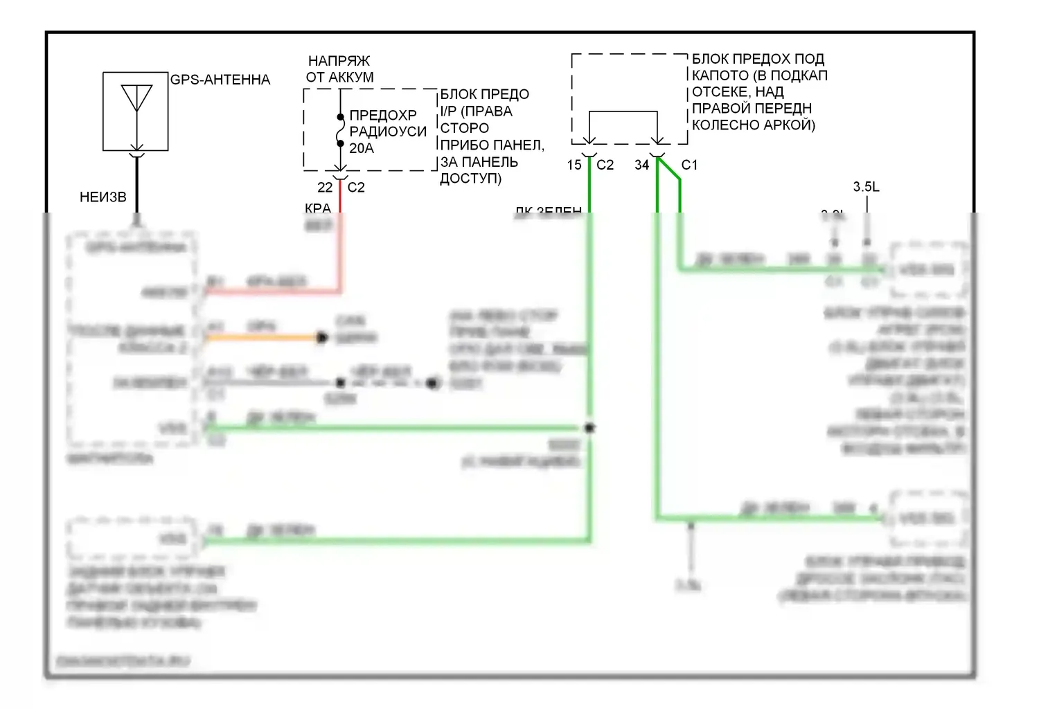 Uplander Chevrolet I (2004-2008): Электросхема навигации 