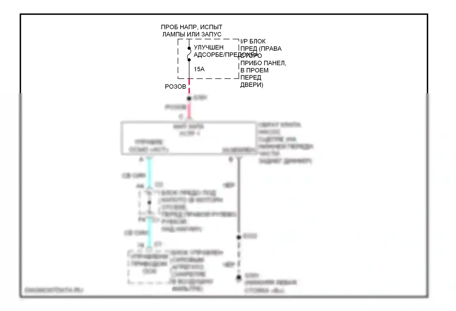 Venture Chevrolet I (1996-2005): 3.4l vin e, электросхема блокировки заднего дифференциала 