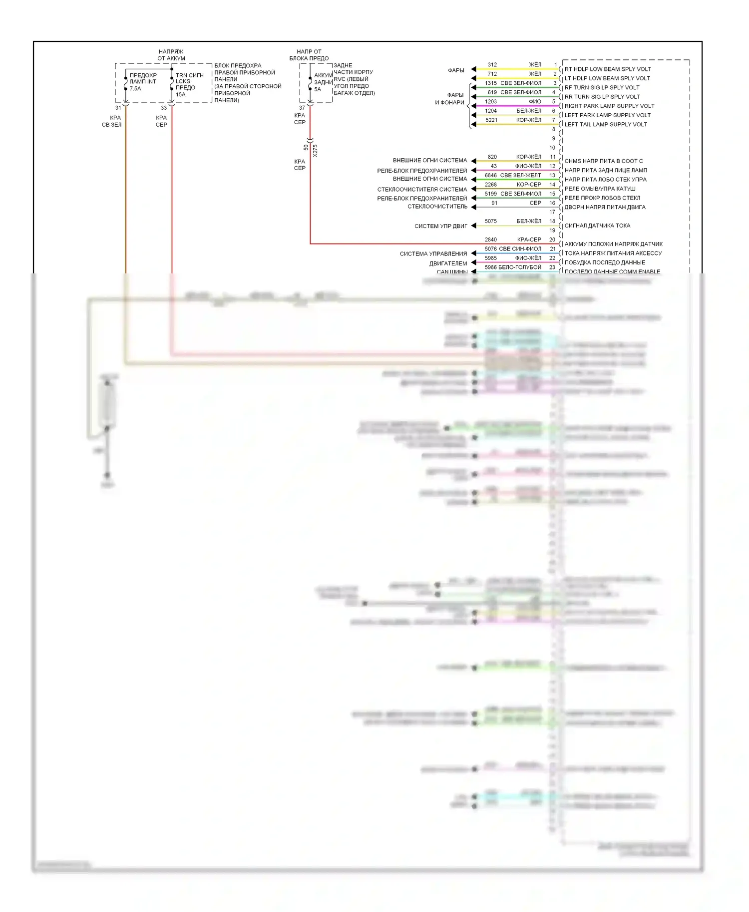 Volt Chevrolet I (2010-2015): Электросхема блоков управления кузовом (2 из 2) 