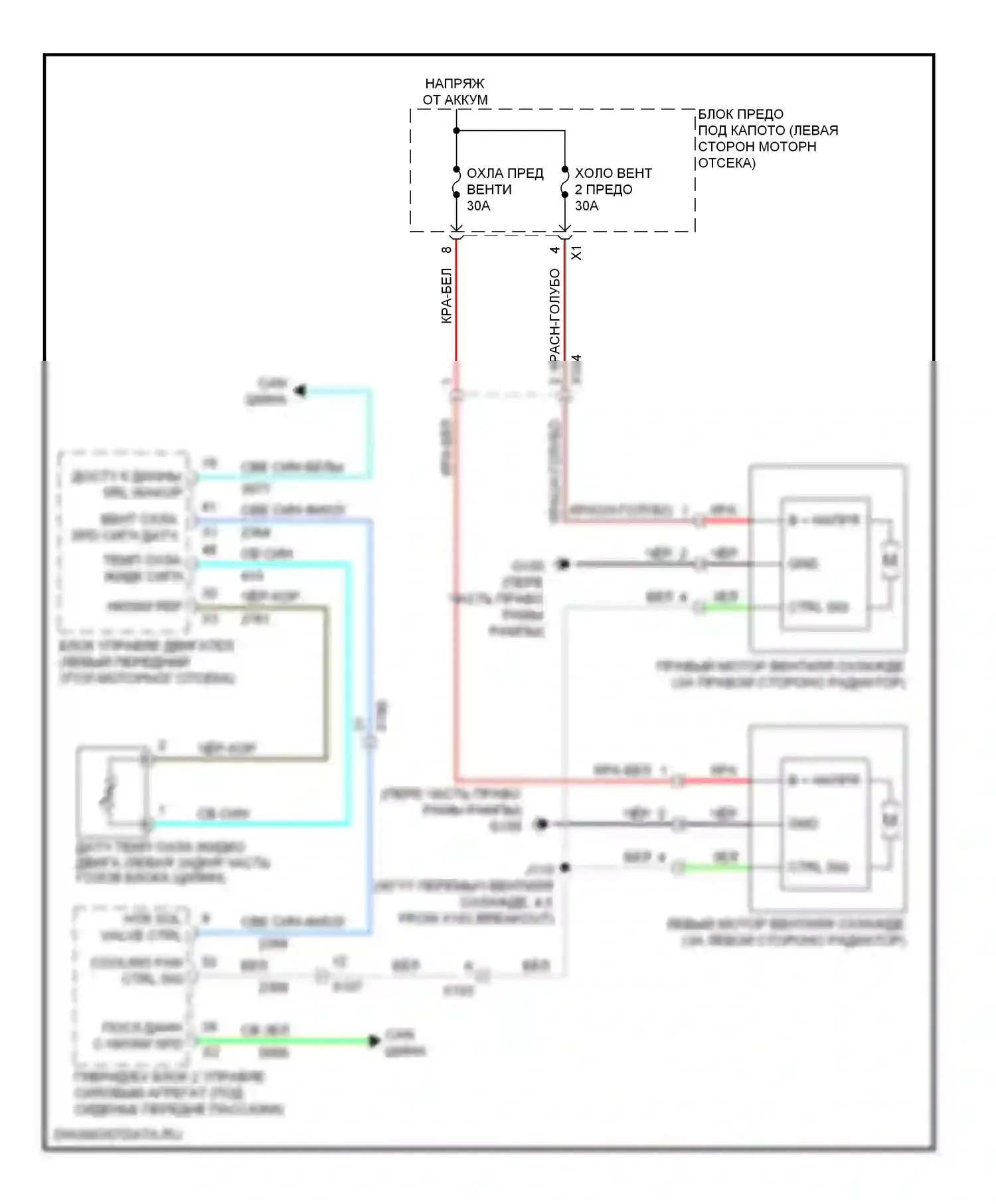 Volt Chevrolet I (2010-2015): Электросхема вентилятора охлаждения 
