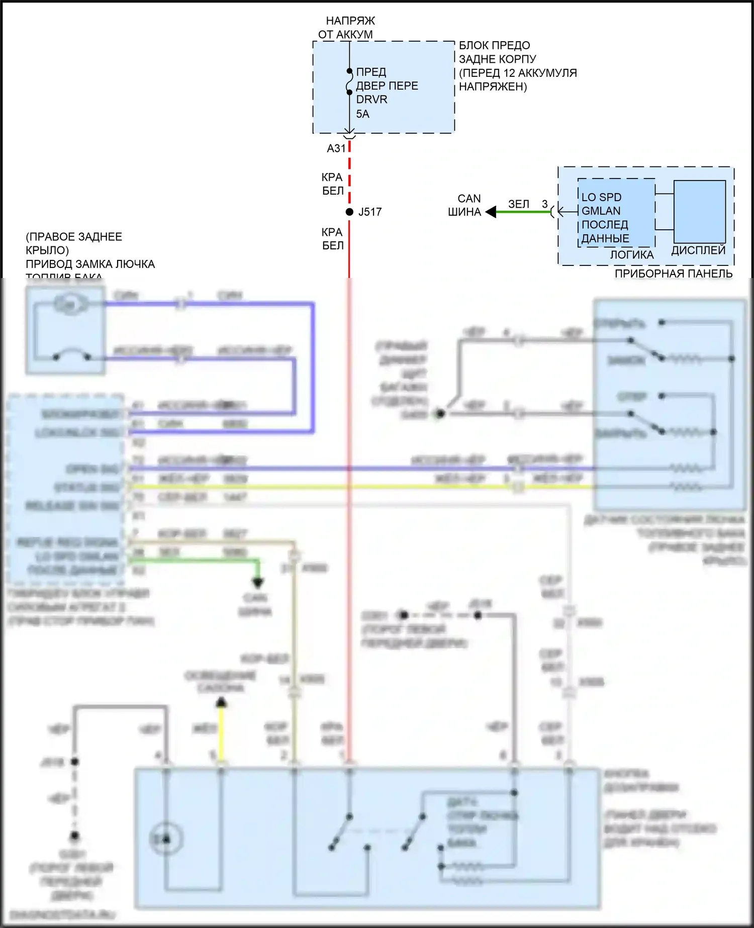 Volt Chevrolet II (2015-2019): Электросхема открытия лючка топливного бака 