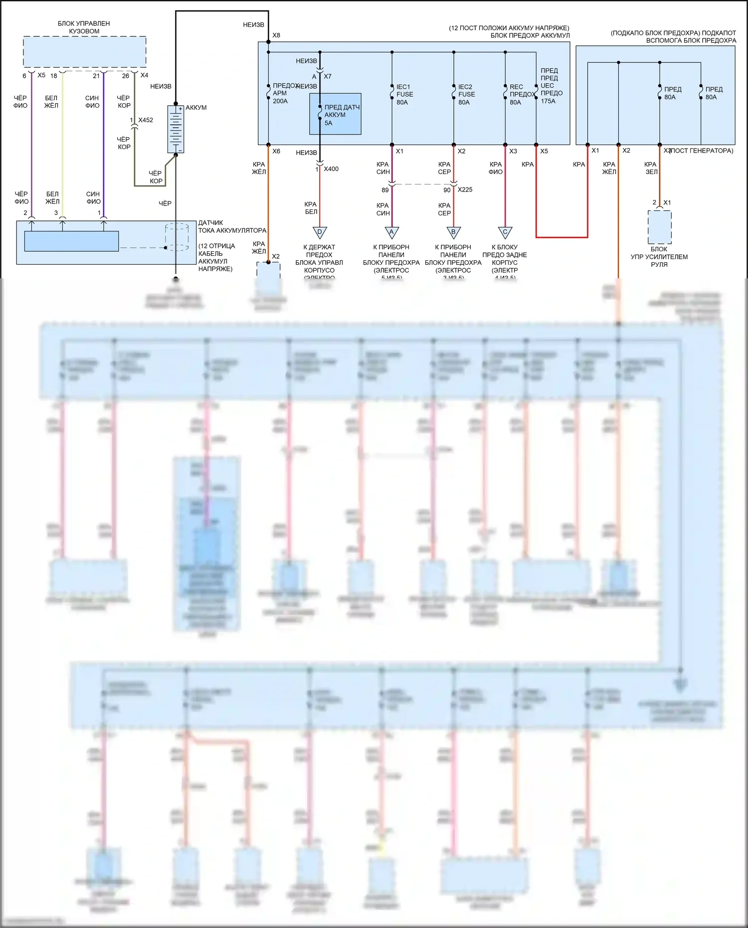 Volt Chevrolet II (2015-2019): Электросхема блока предохранителей реле (1 из 5) 