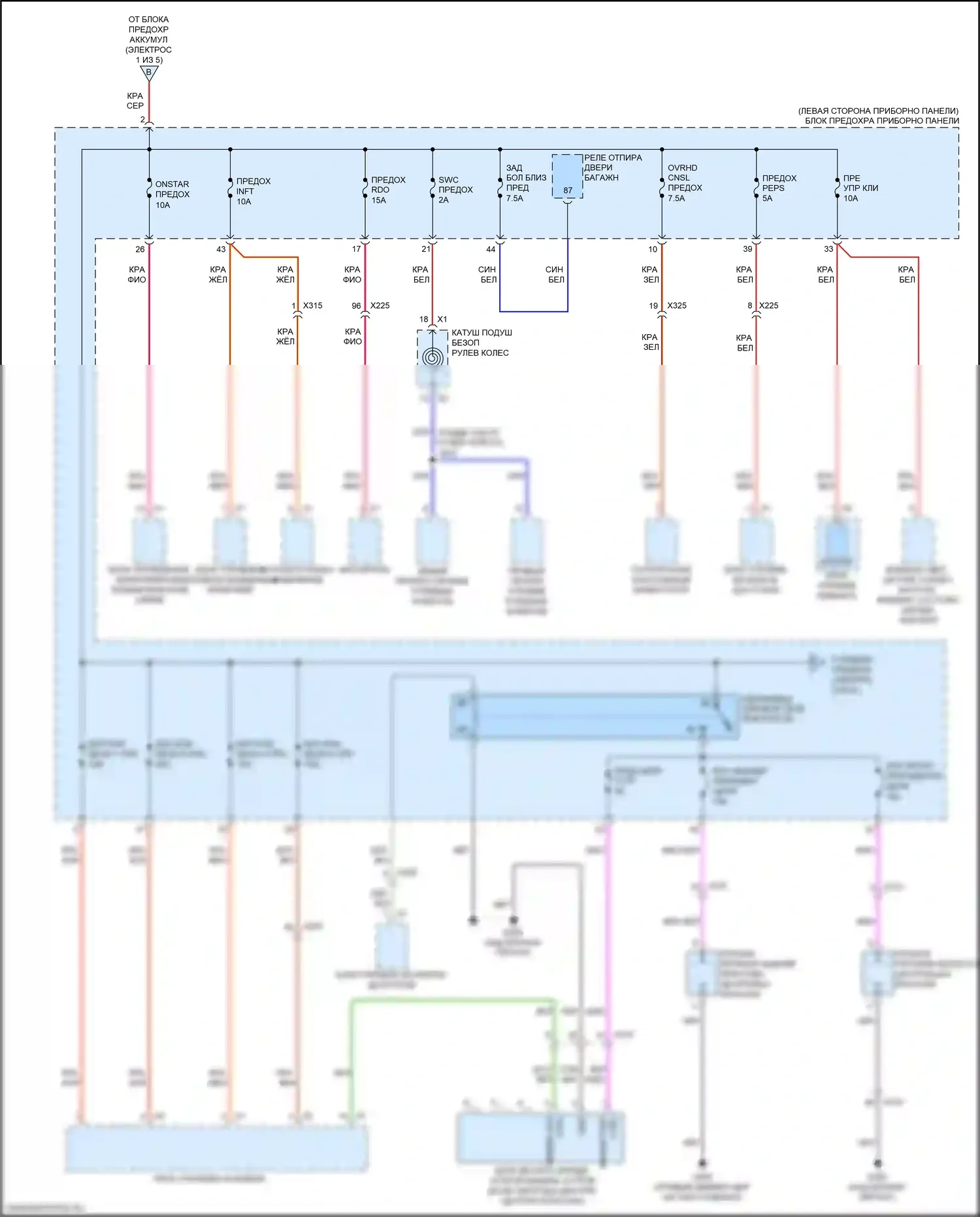Volt Chevrolet II (2015-2019): Электросхема блока предохранителей реле (3 из 5) 