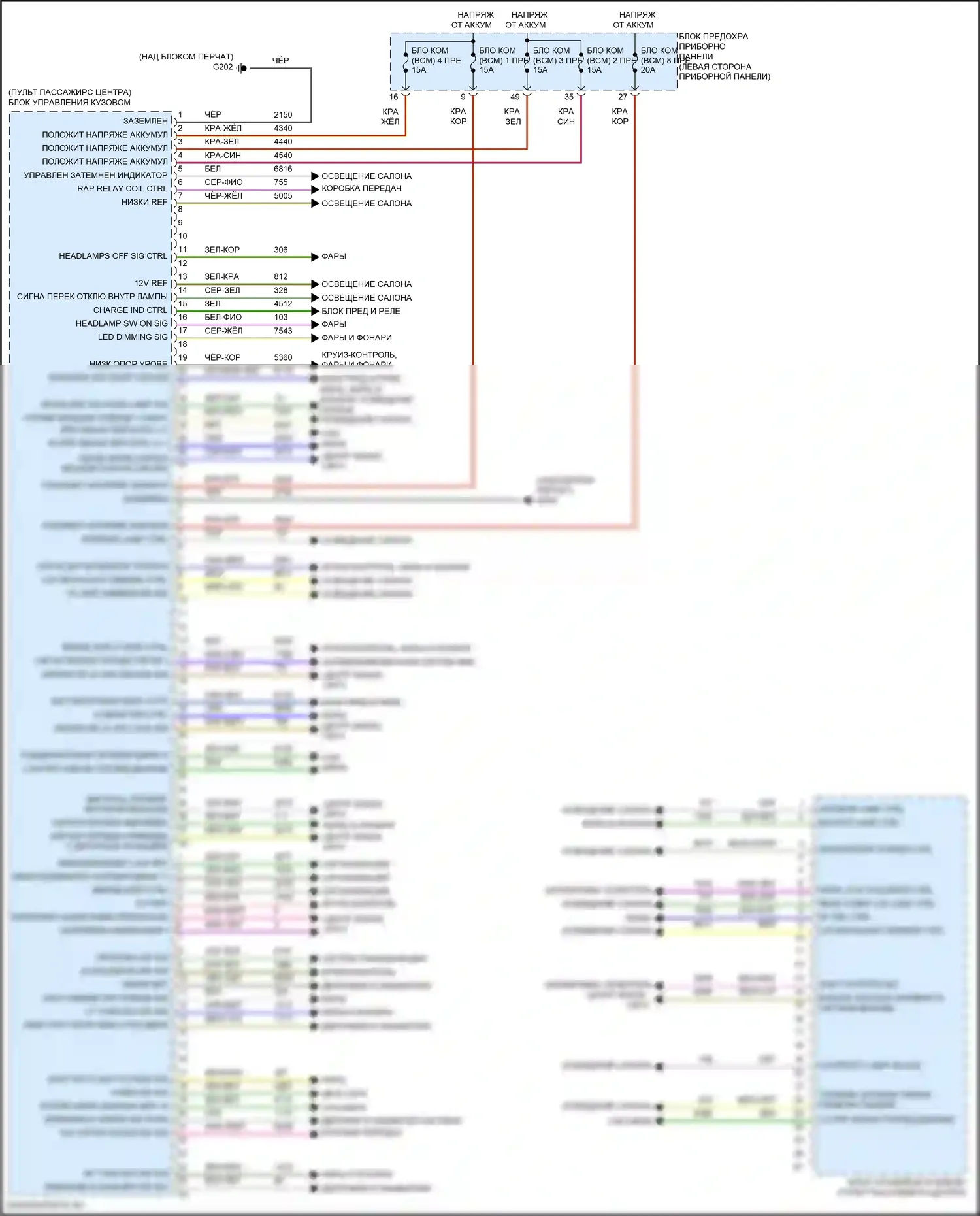 Volt Chevrolet II (2015-2019): Электросхема блоков управления кузовом (1 из 2) 