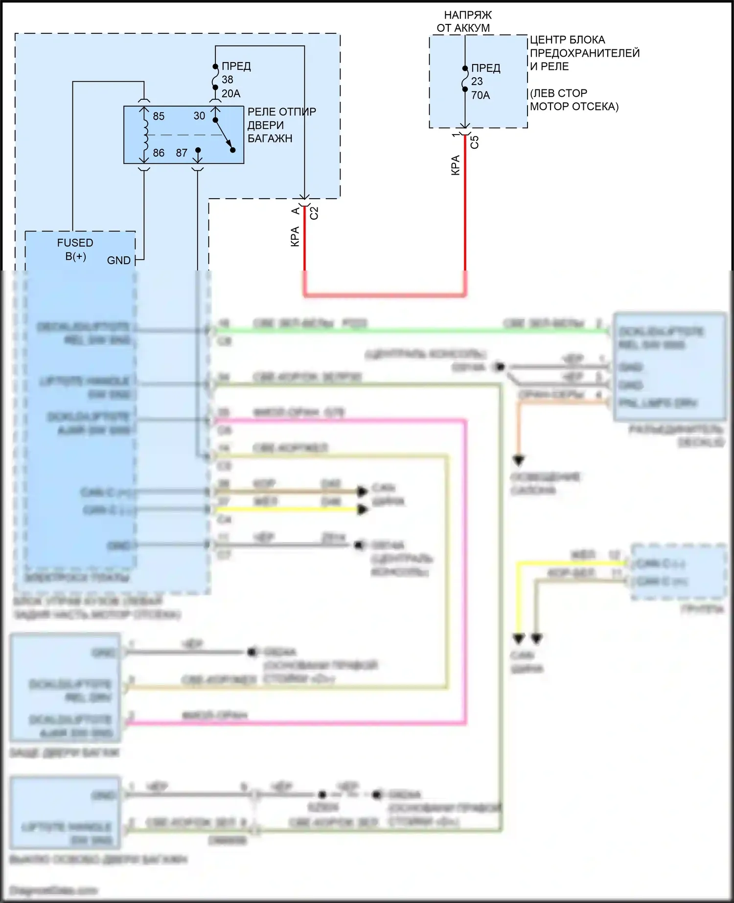 200 Chrysler II (2014-2016): Электросхема разблокировки крышки палубы 