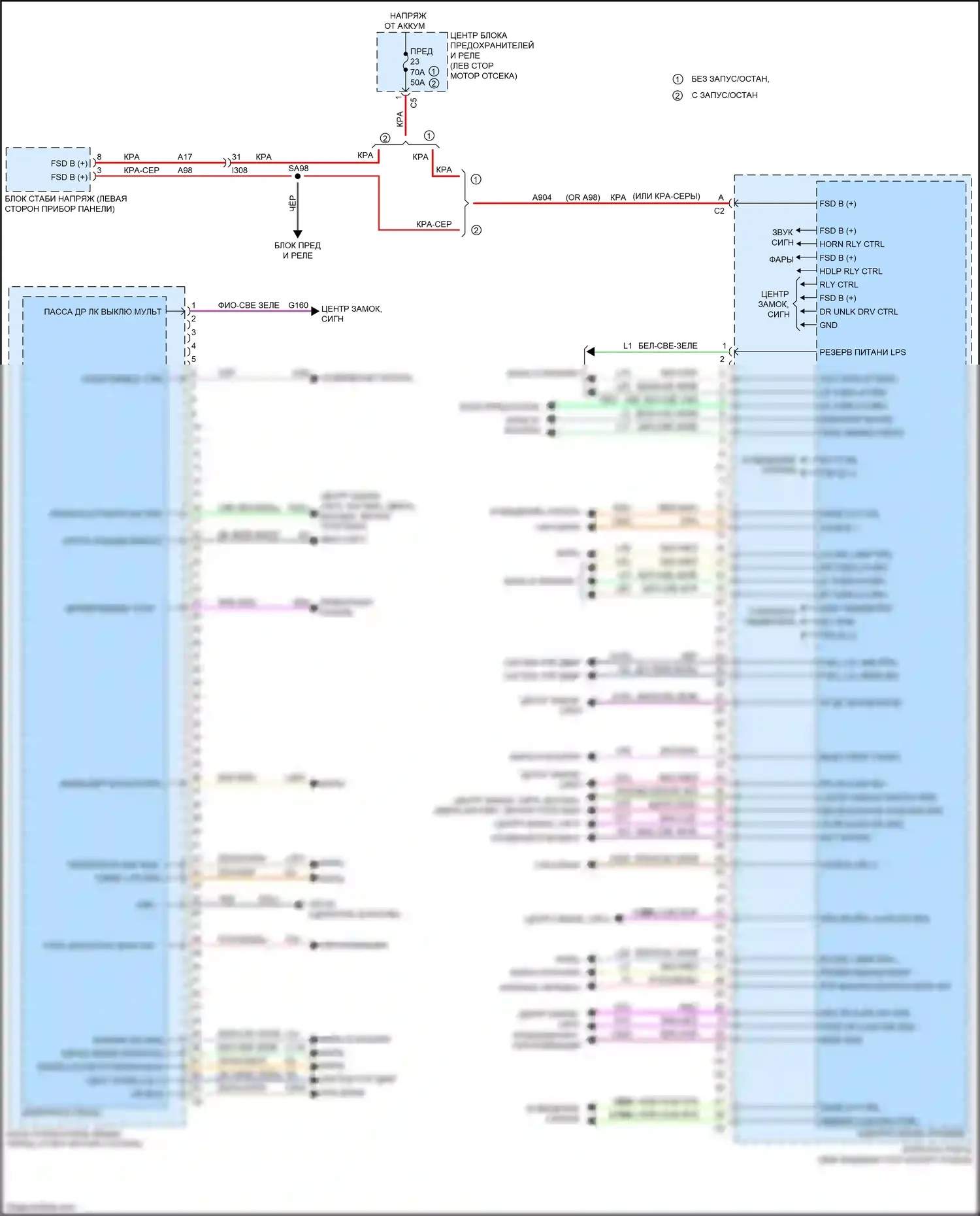 200 Chrysler II (2014-2016): Электросхема блоков управления кузовом (2 из 2) 