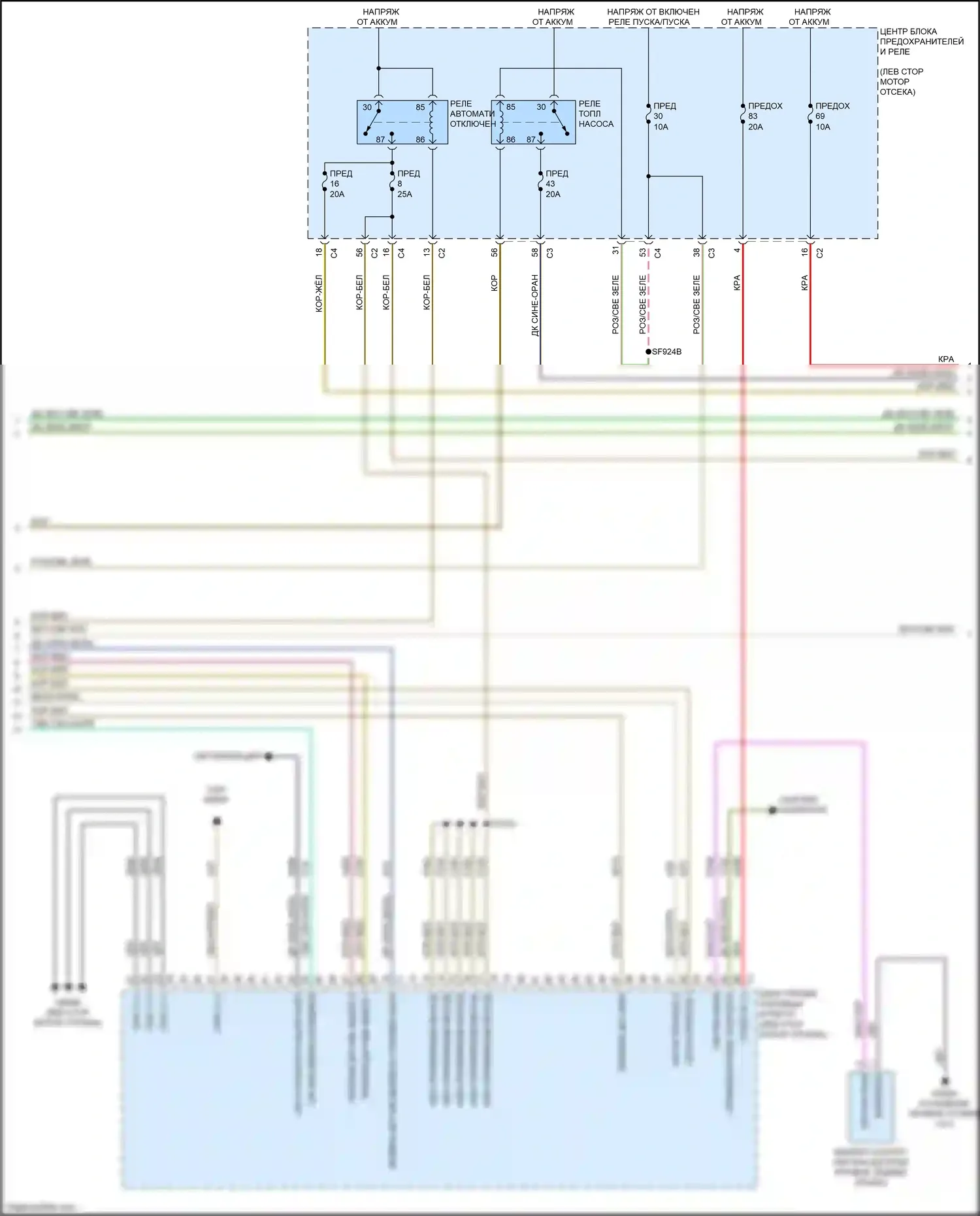 200 Chrysler II (2014-2016): Электросхема двигателя 2.4л (2 из 6) 