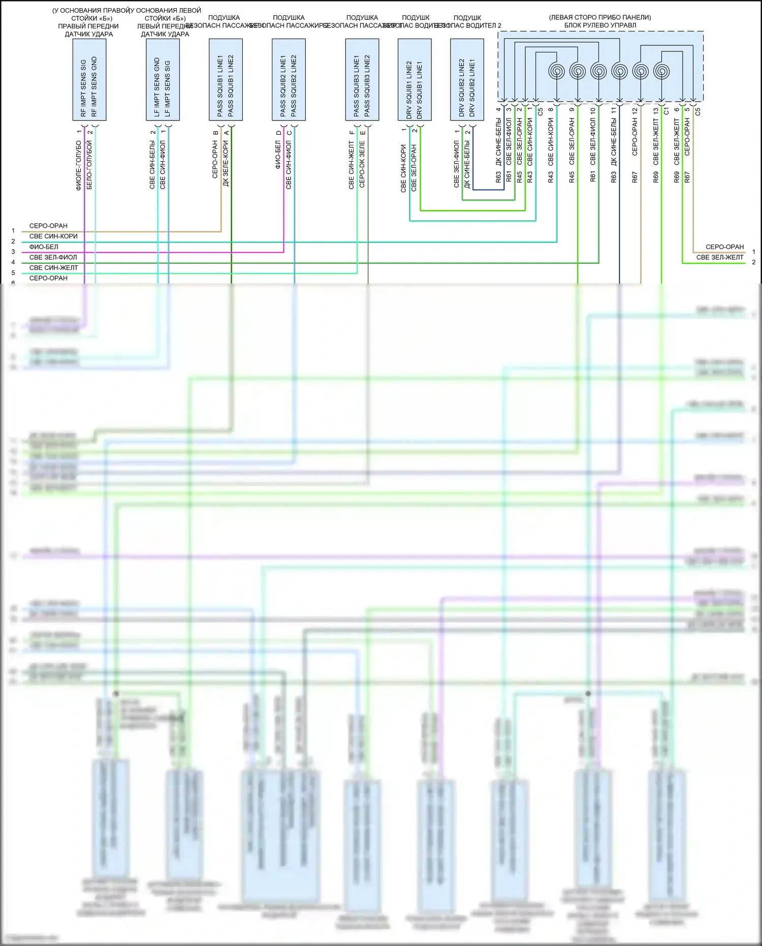 200 Chrysler II (2014-2016): Электросхема подушек безопасности (2 из 3) 